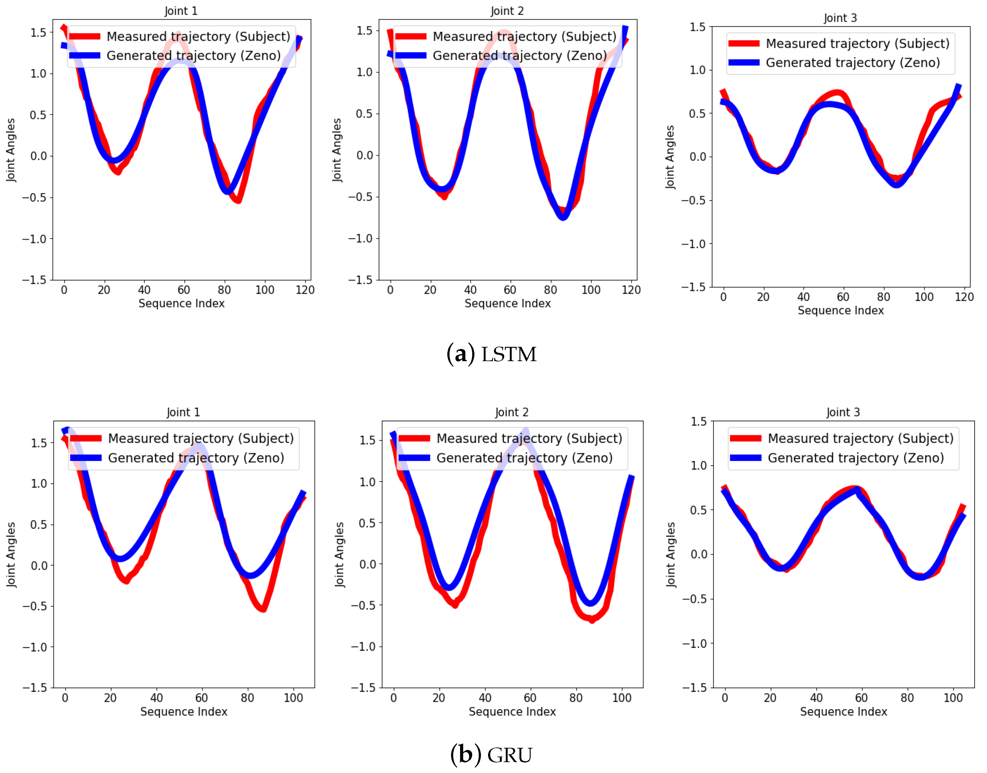 Technologies 12 00135 g010