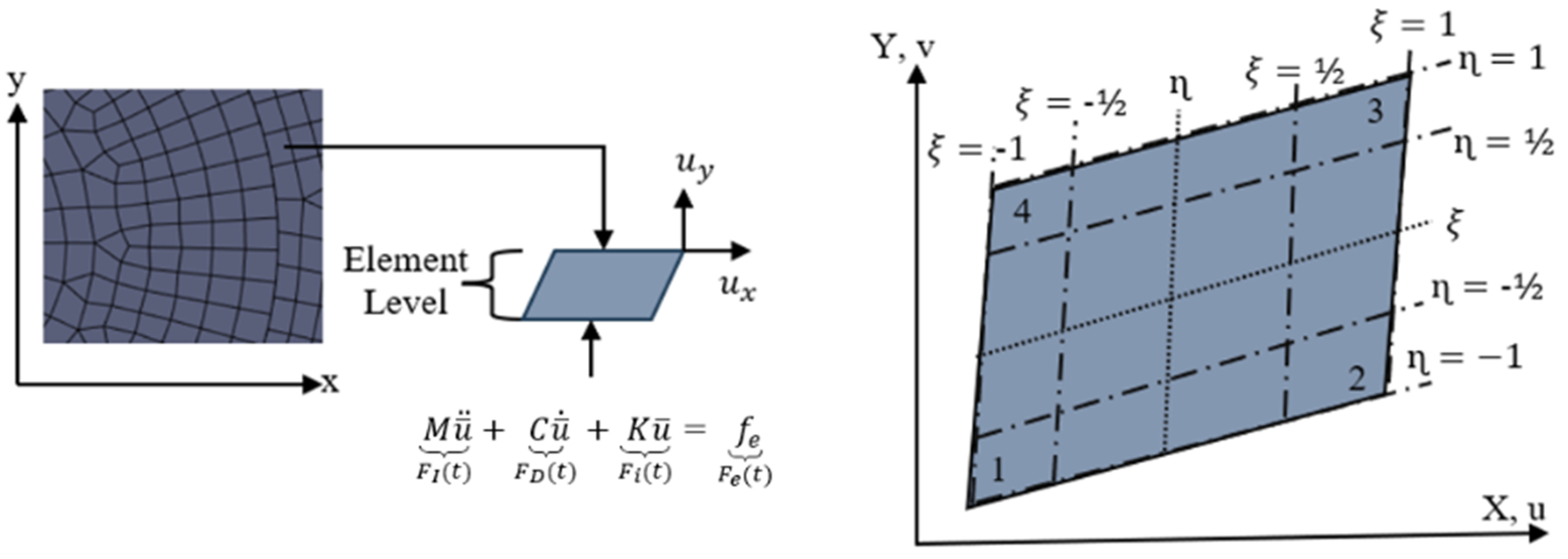 Technologies 12 00136 g003