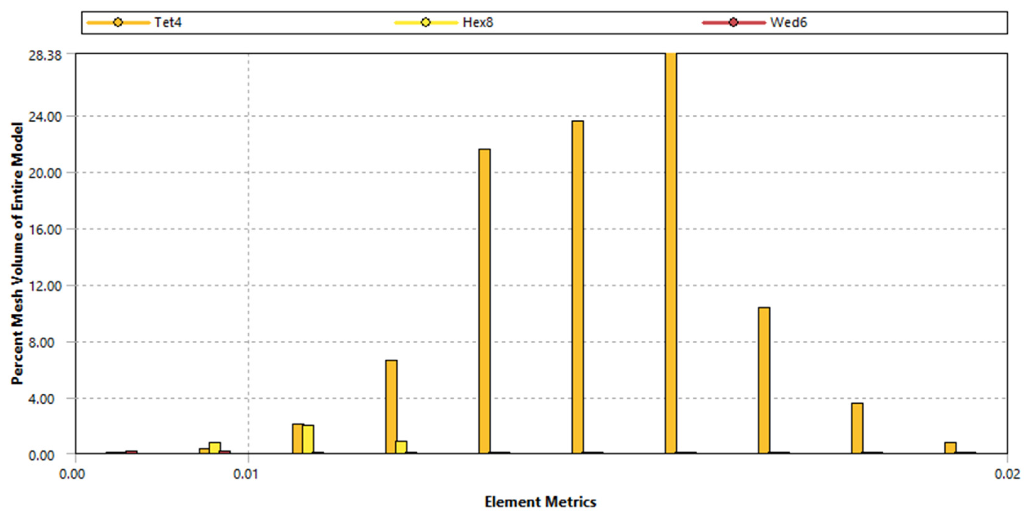 Technologies 12 00136 g005