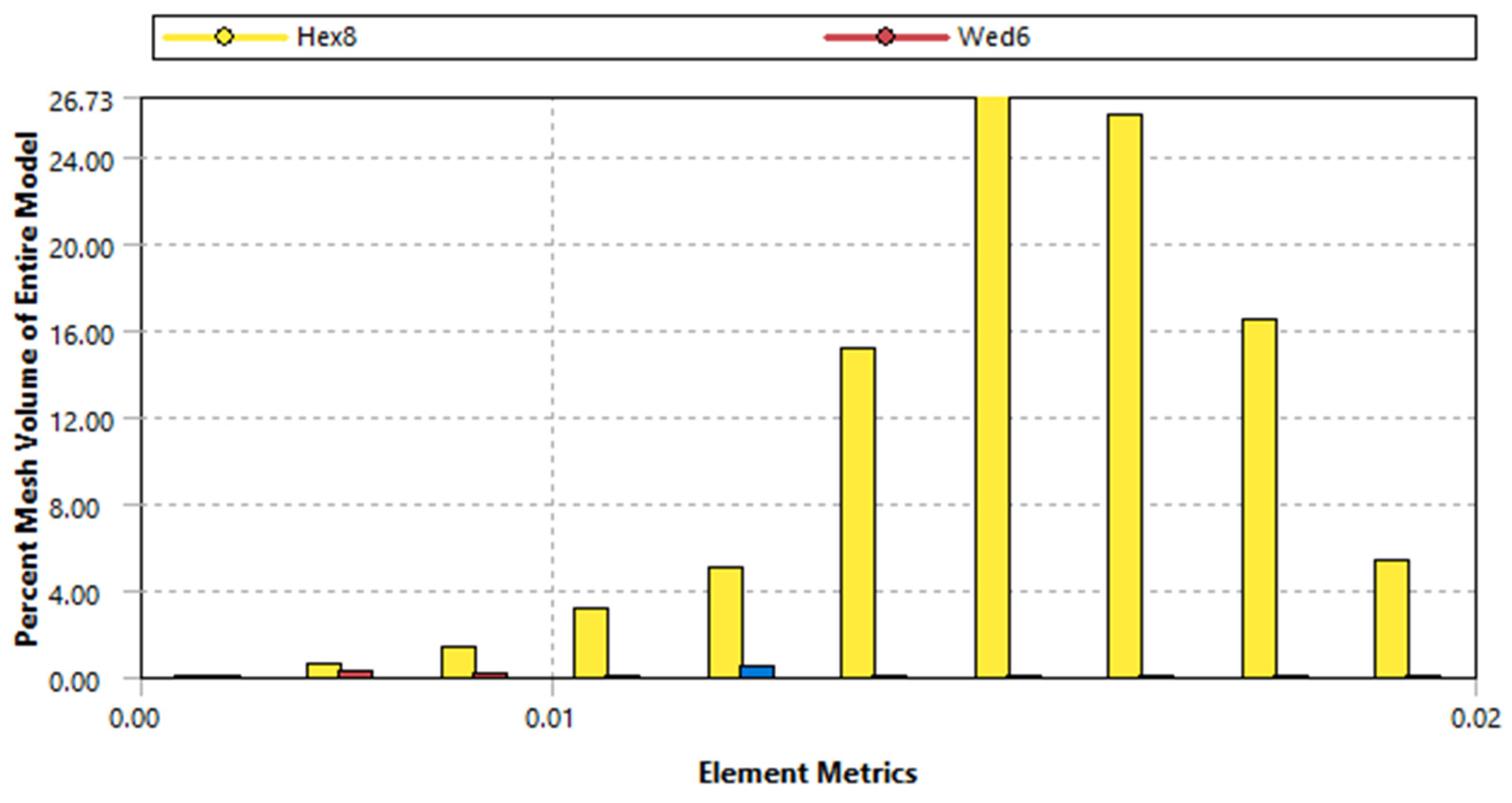 Technologies 12 00136 g006