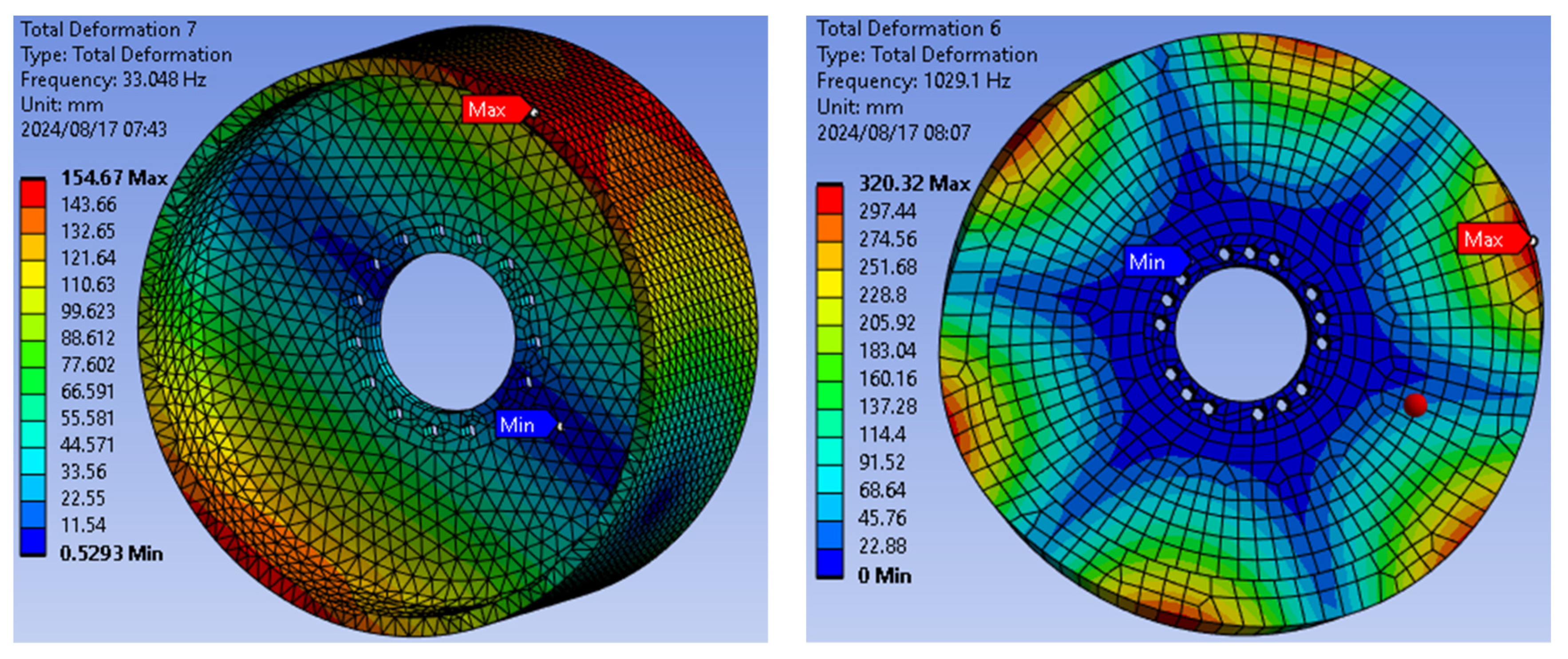 Technologies 12 00136 g008