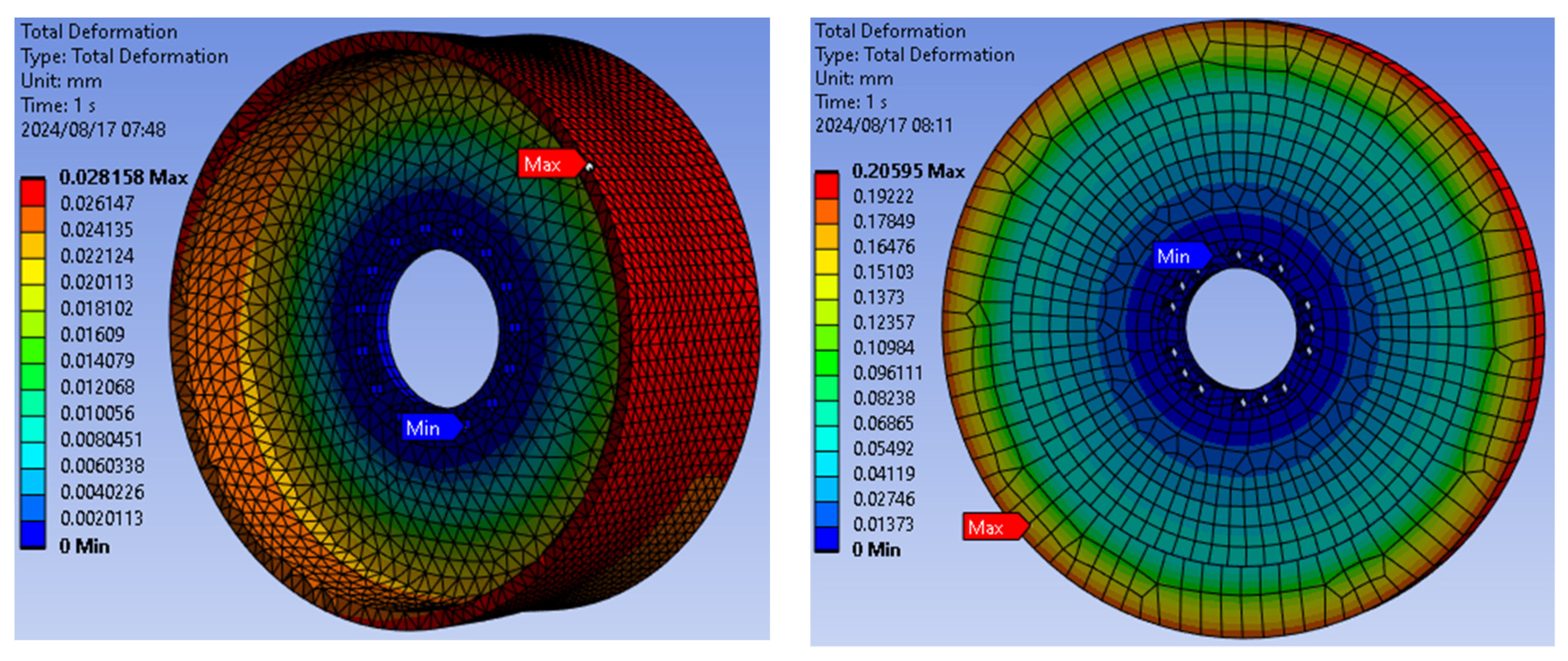 Technologies 12 00136 g009
