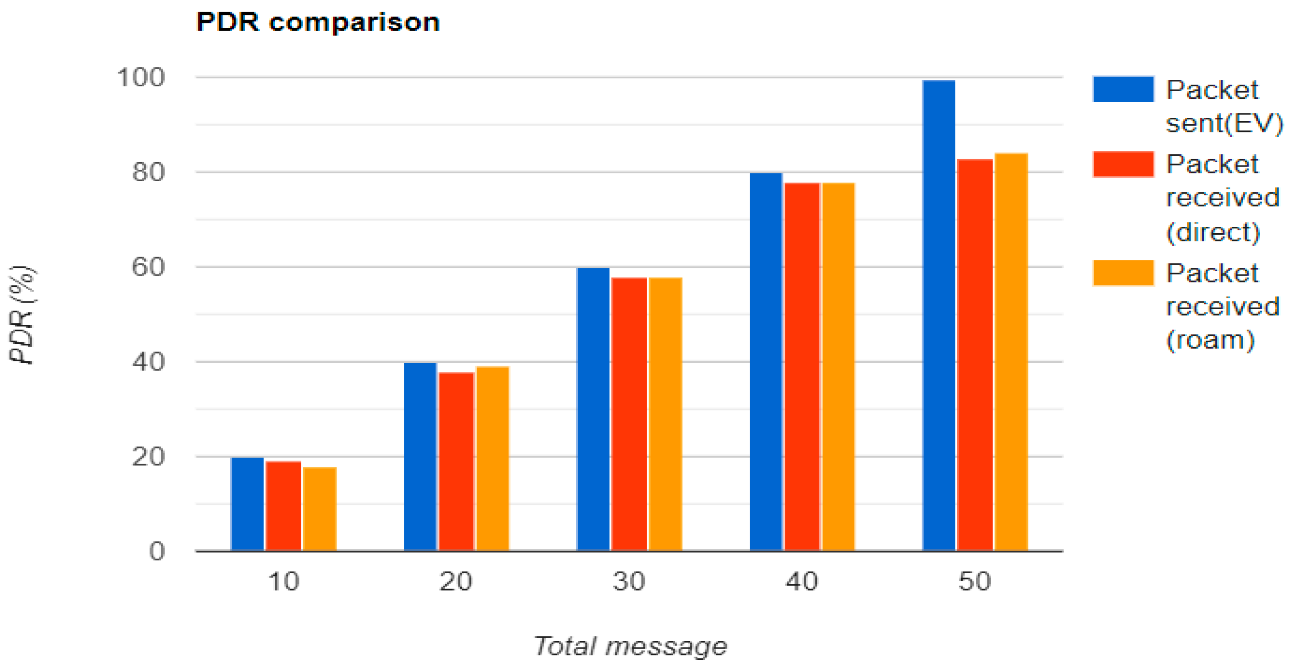 Technologies 12 00137 g008