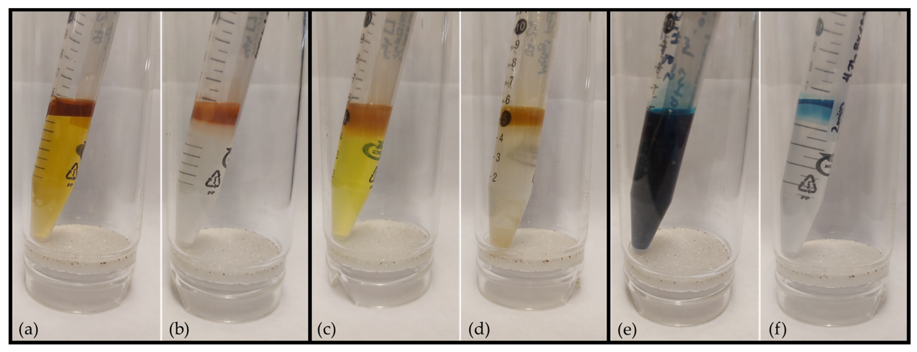 Technologies 12 00138 g003