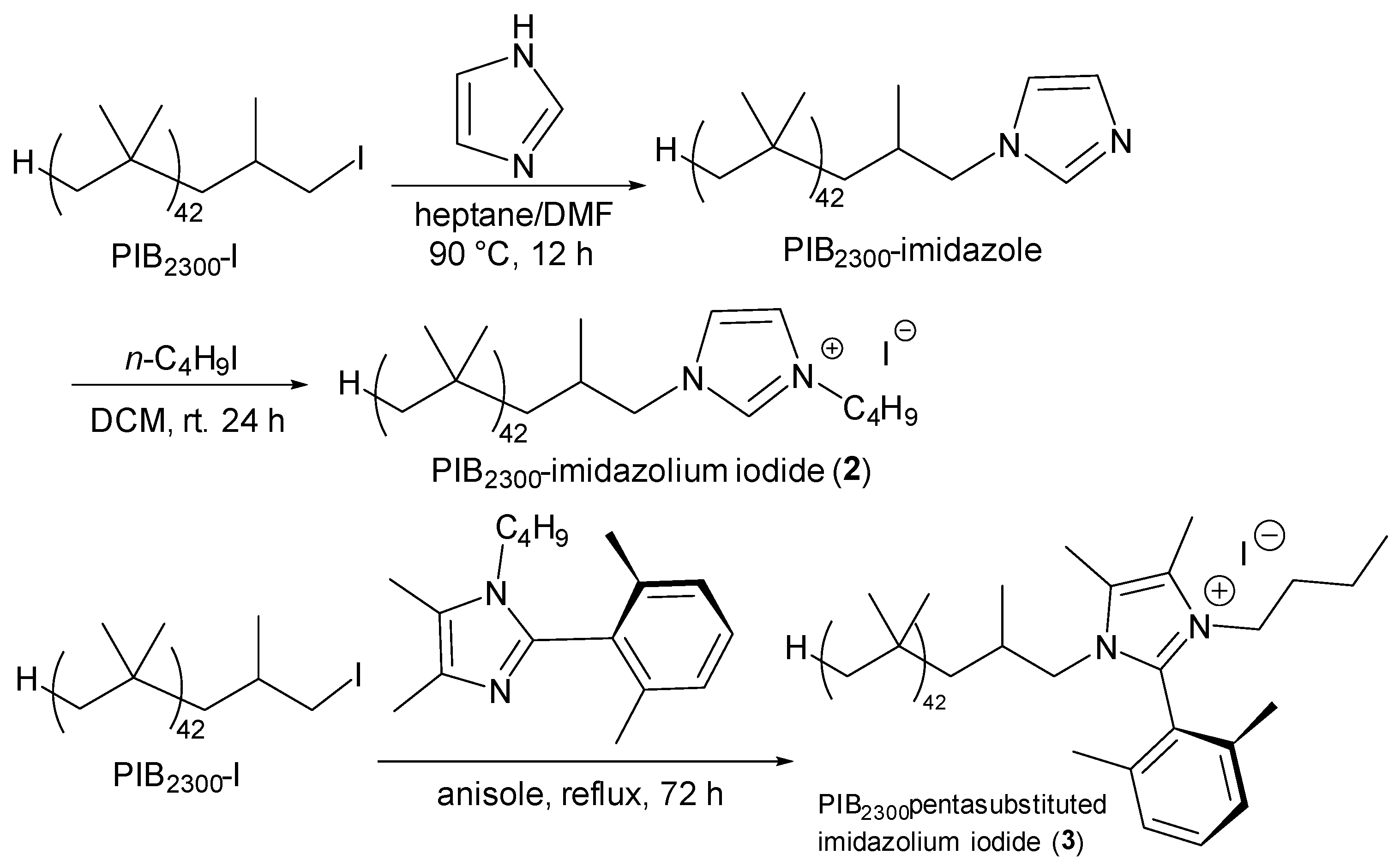 Technologies 12 00138 sch001b