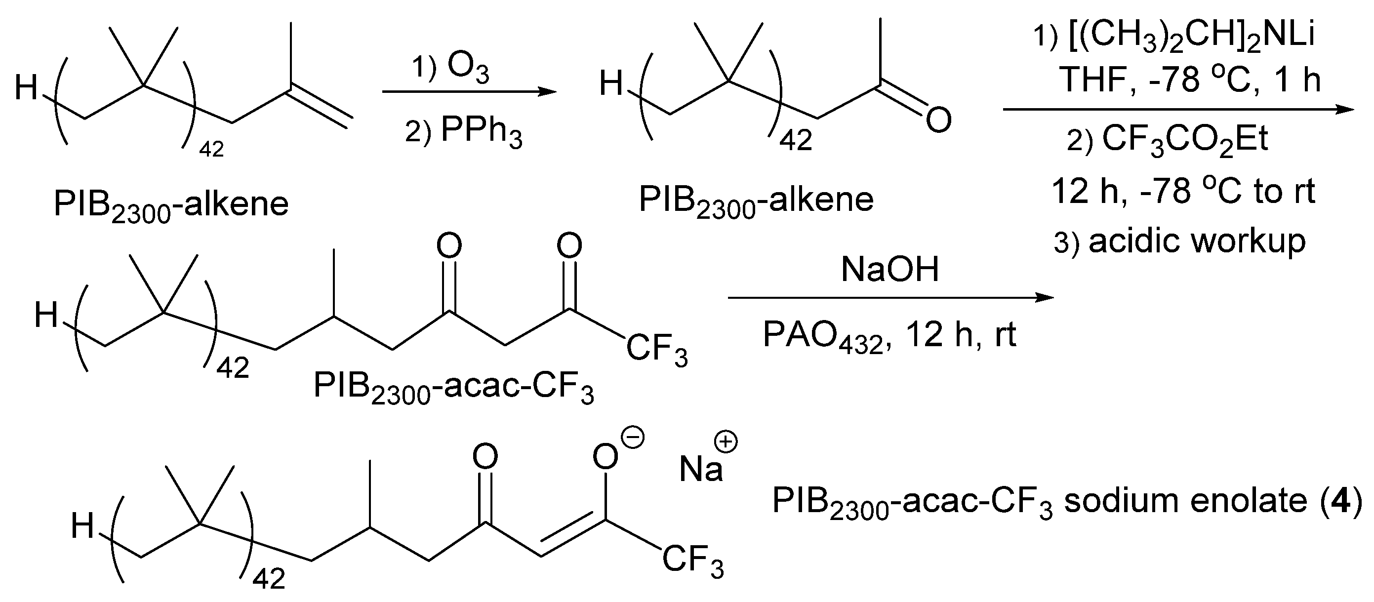 Technologies 12 00138 sch002
