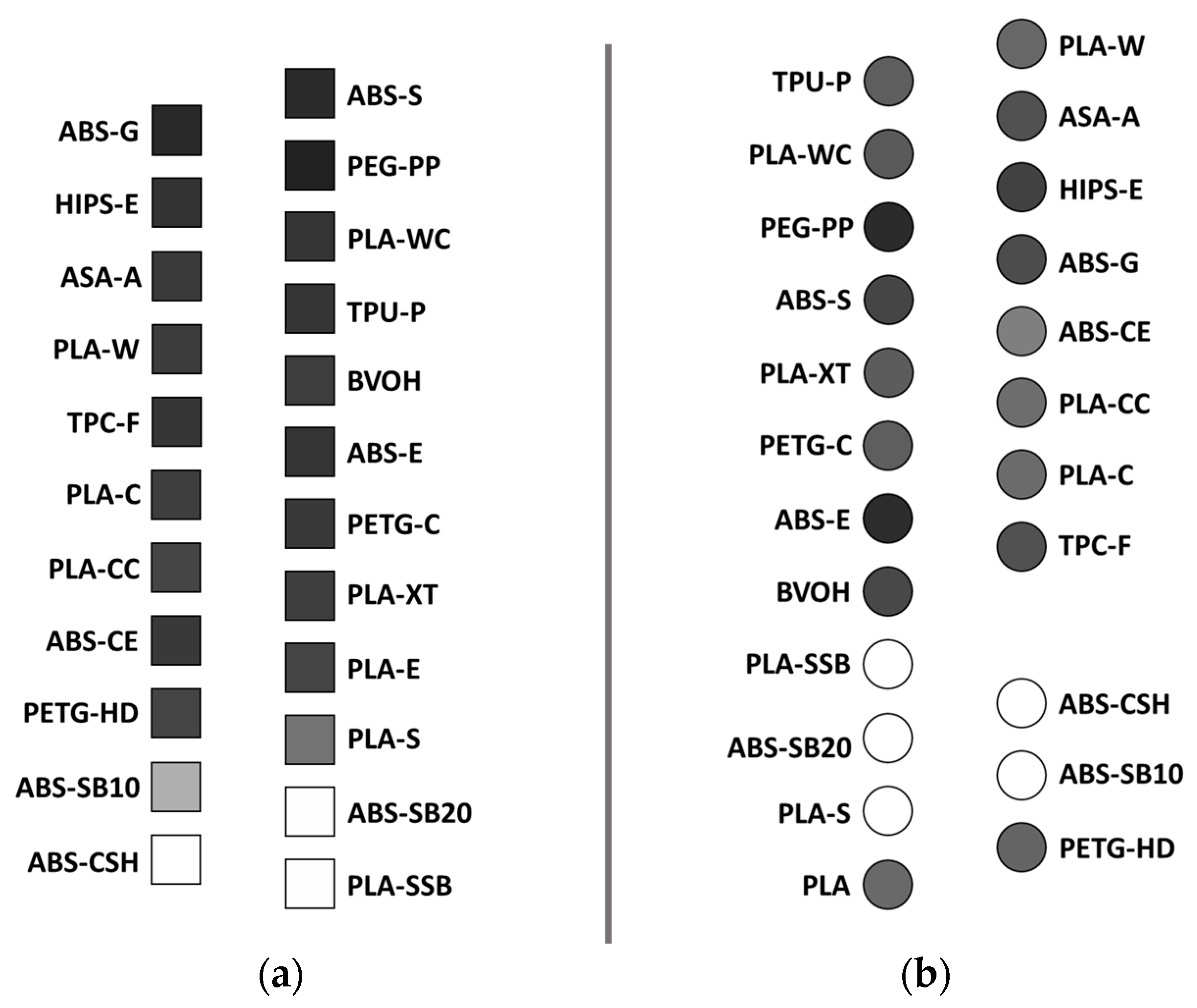 Technologies 12 00139 g003 Technologies 12 00139 g003