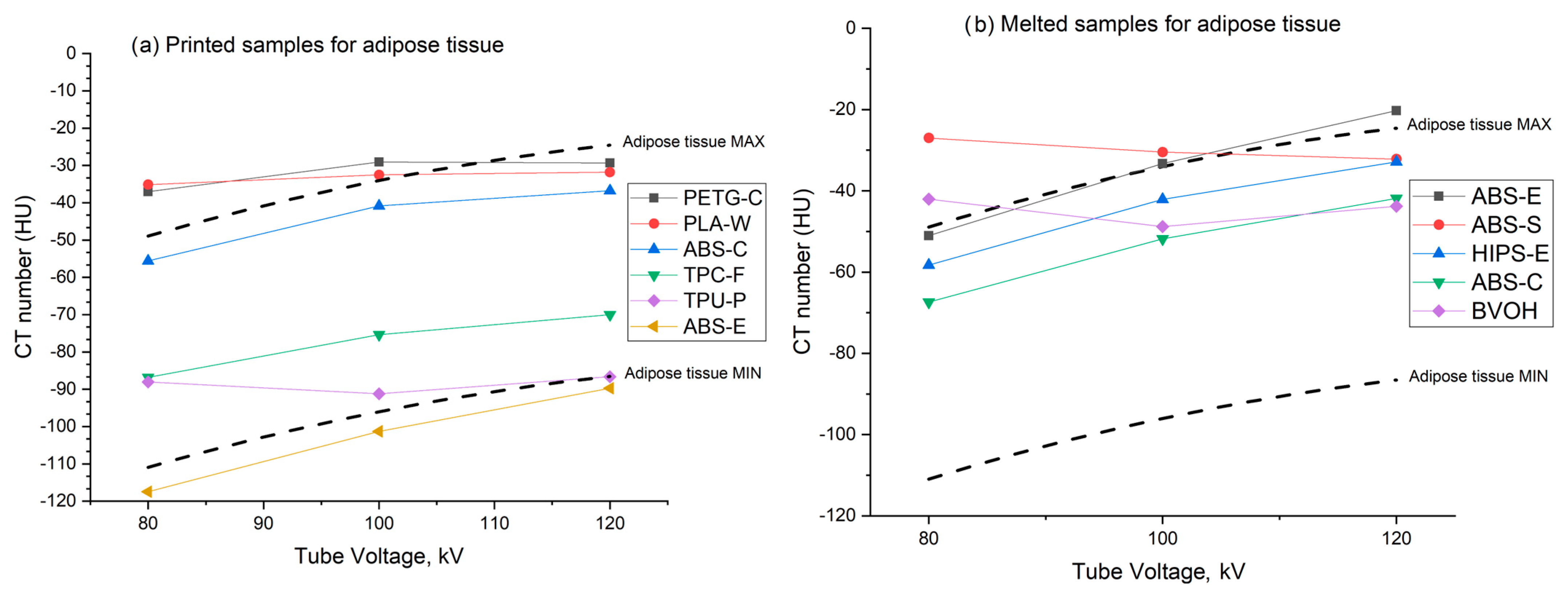 Technologies 12 00139 g006 Technologies 12 00139 g006