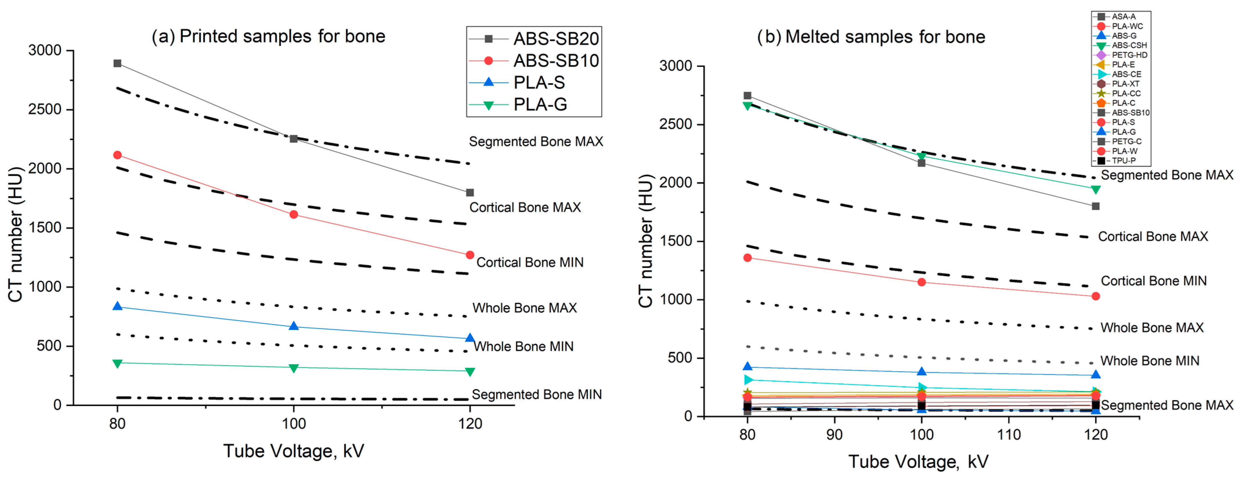 Technologies 12 00139 g007 Technologies 12 00139 g007