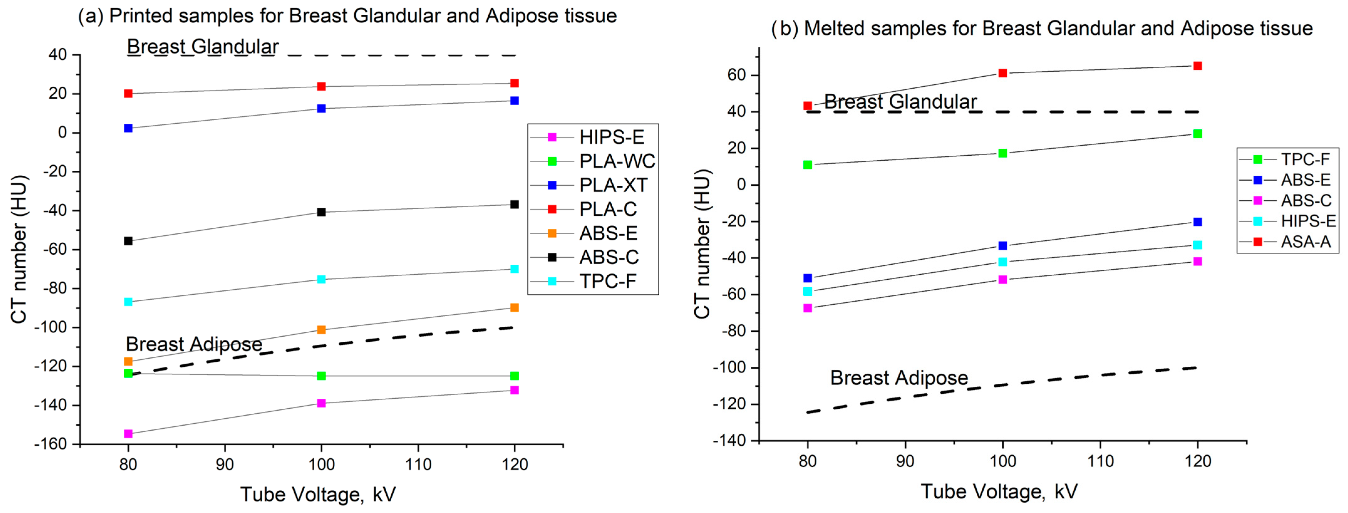 Technologies 12 00139 g008 Technologies 12 00139 g008