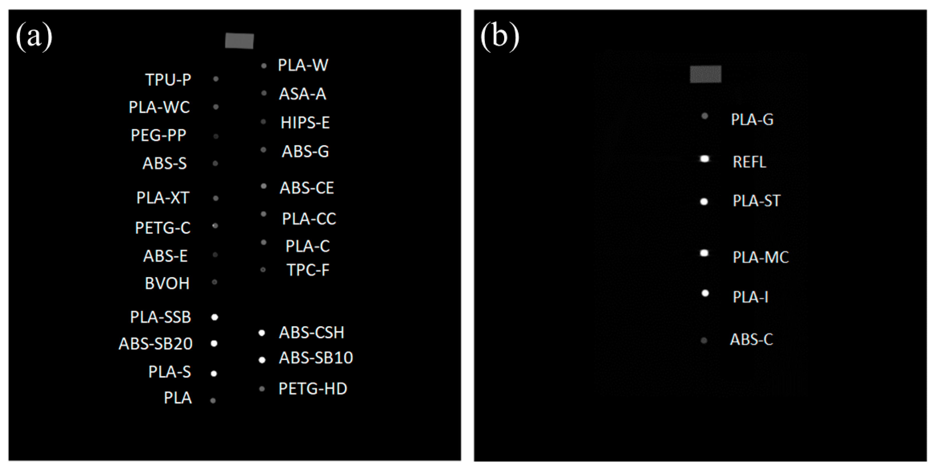 Technologies 12 00139 g0a2 Technologies 12 00139 g0a2