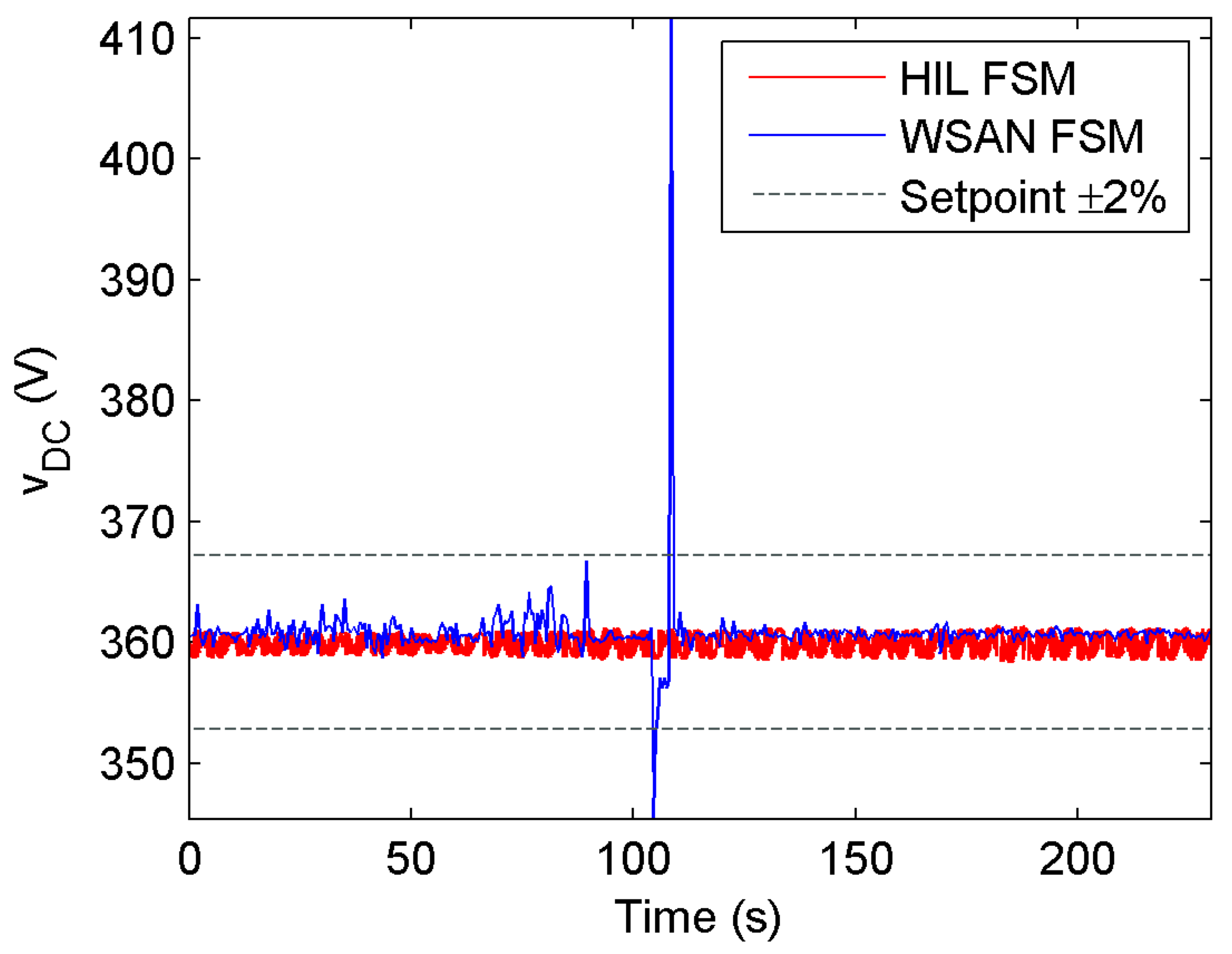 Technologies 12 00140 g011