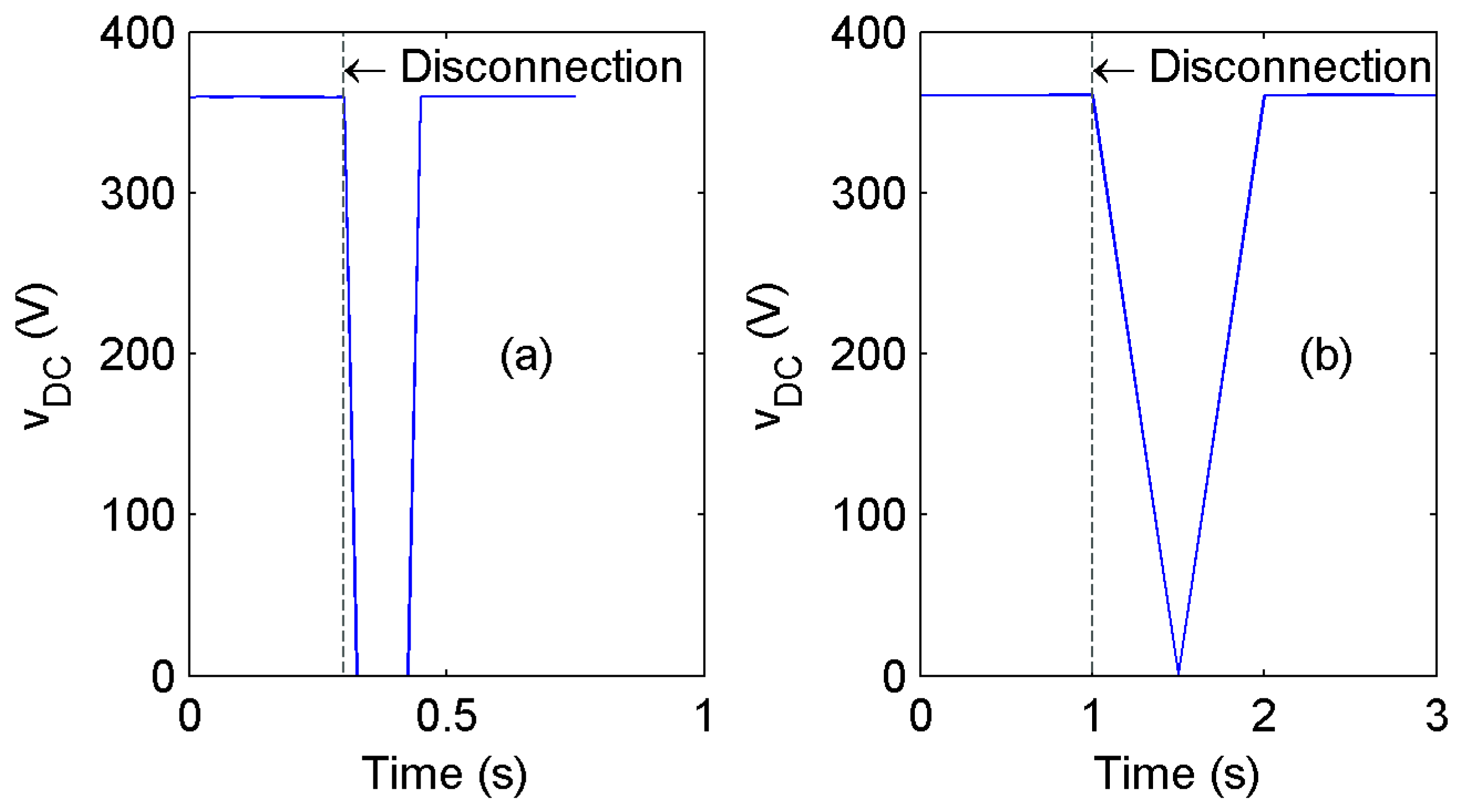 Technologies 12 00140 g012