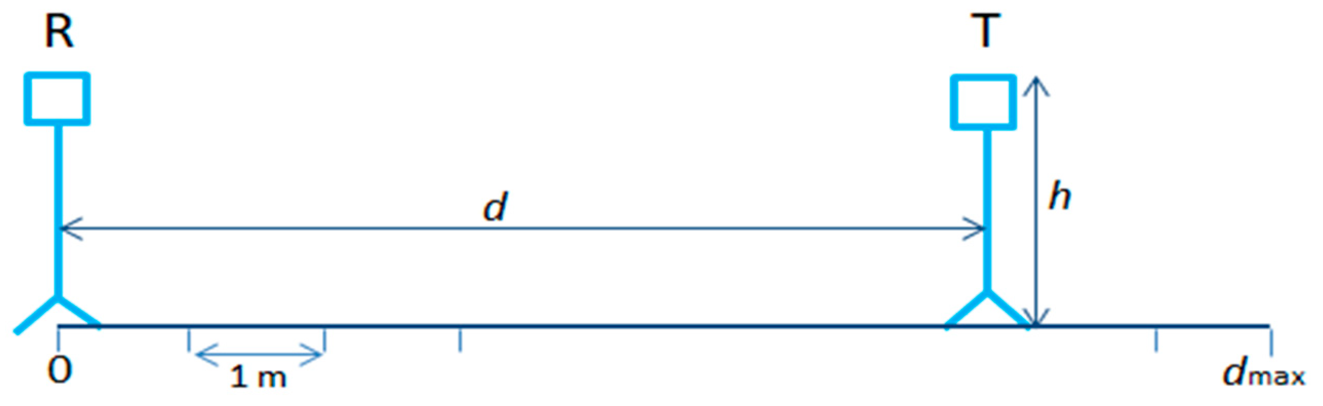 Technologies 12 00141 g002