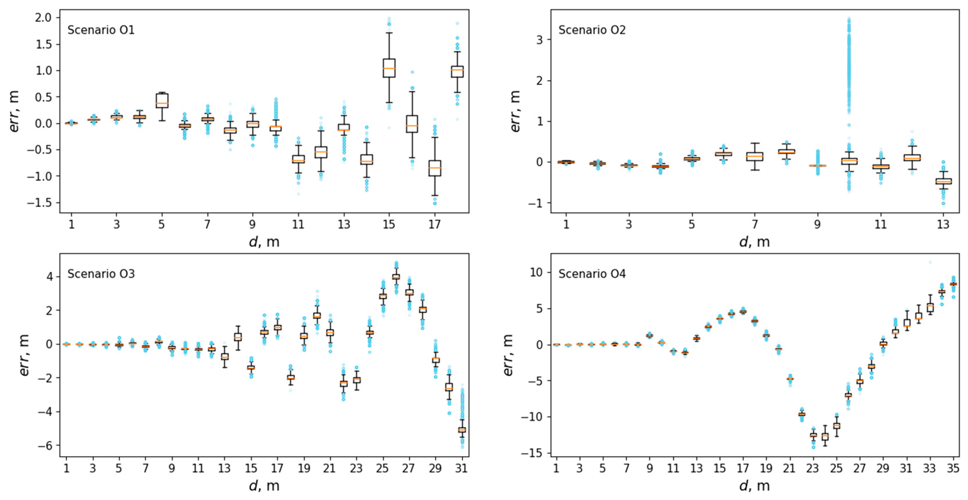 Technologies 12 00141 g004
