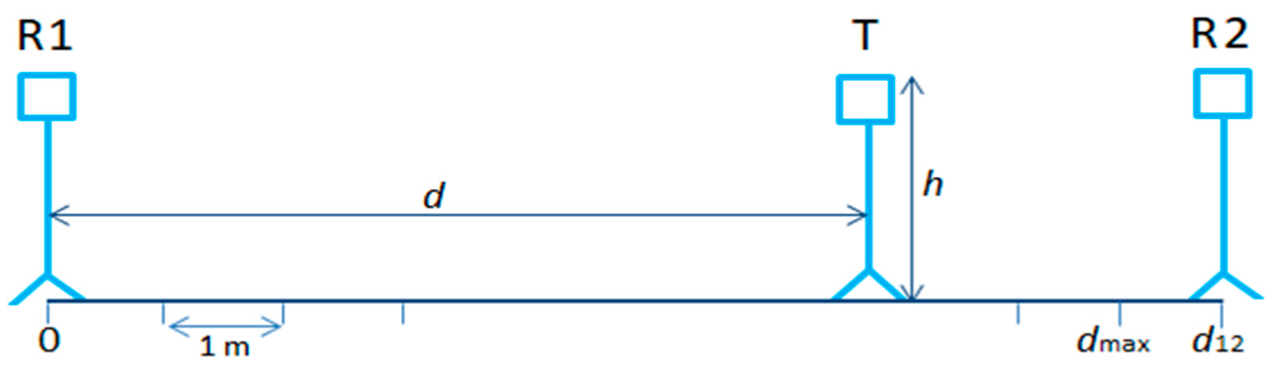 Technologies 12 00141 g005