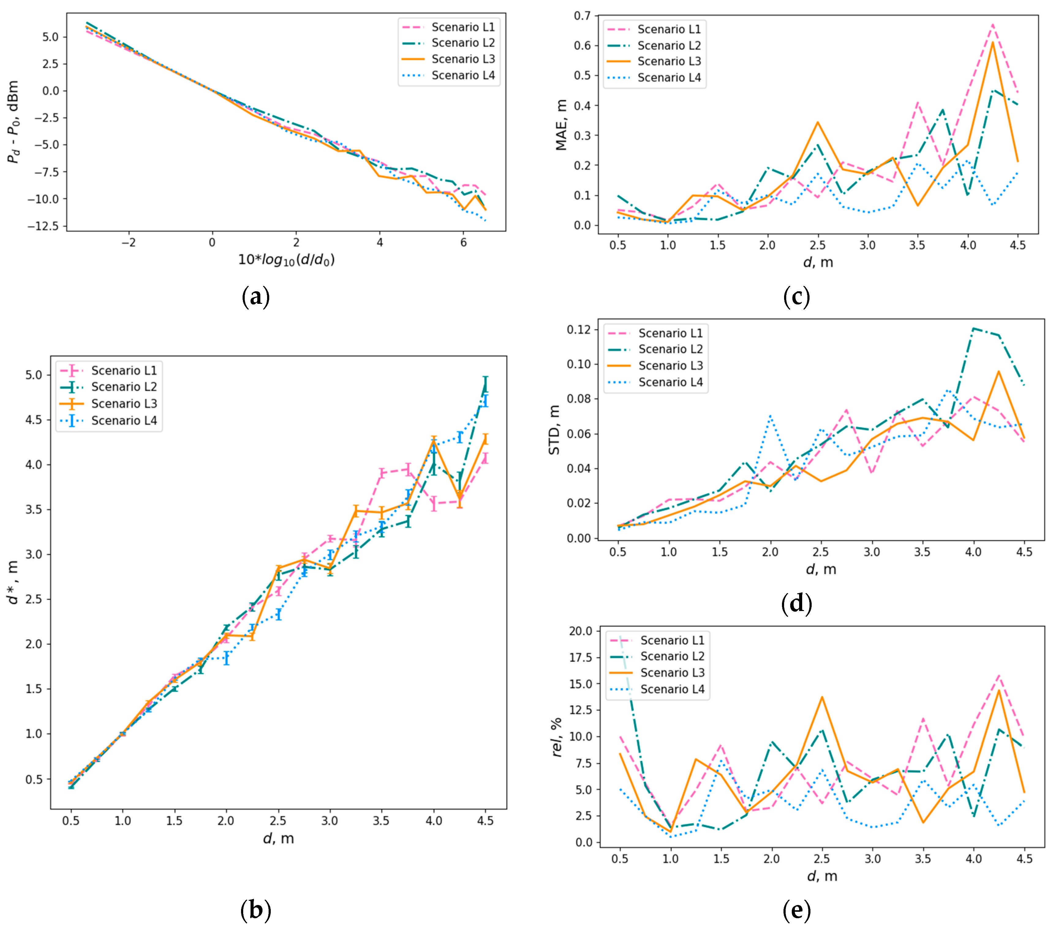 Technologies 12 00141 g012
