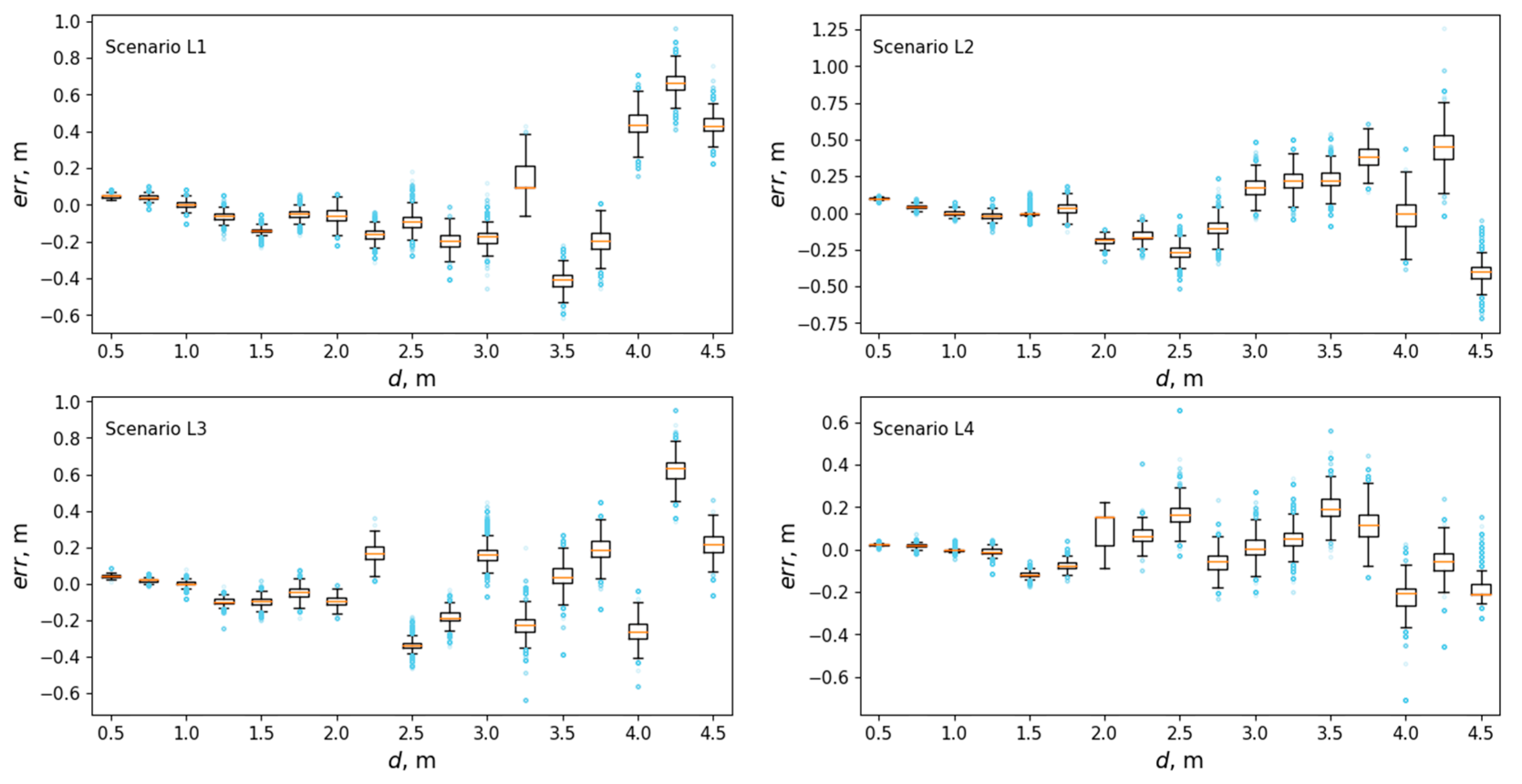 Technologies 12 00141 g013