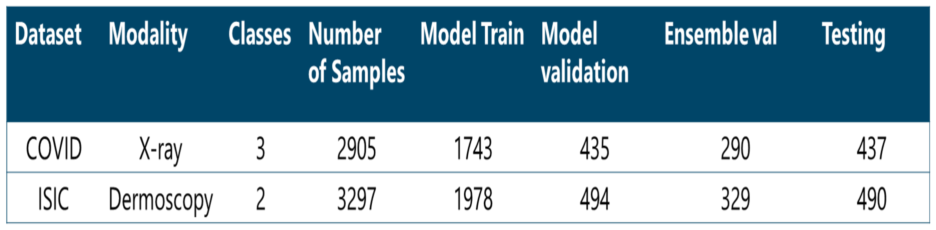 Technologies 12 00142 g005