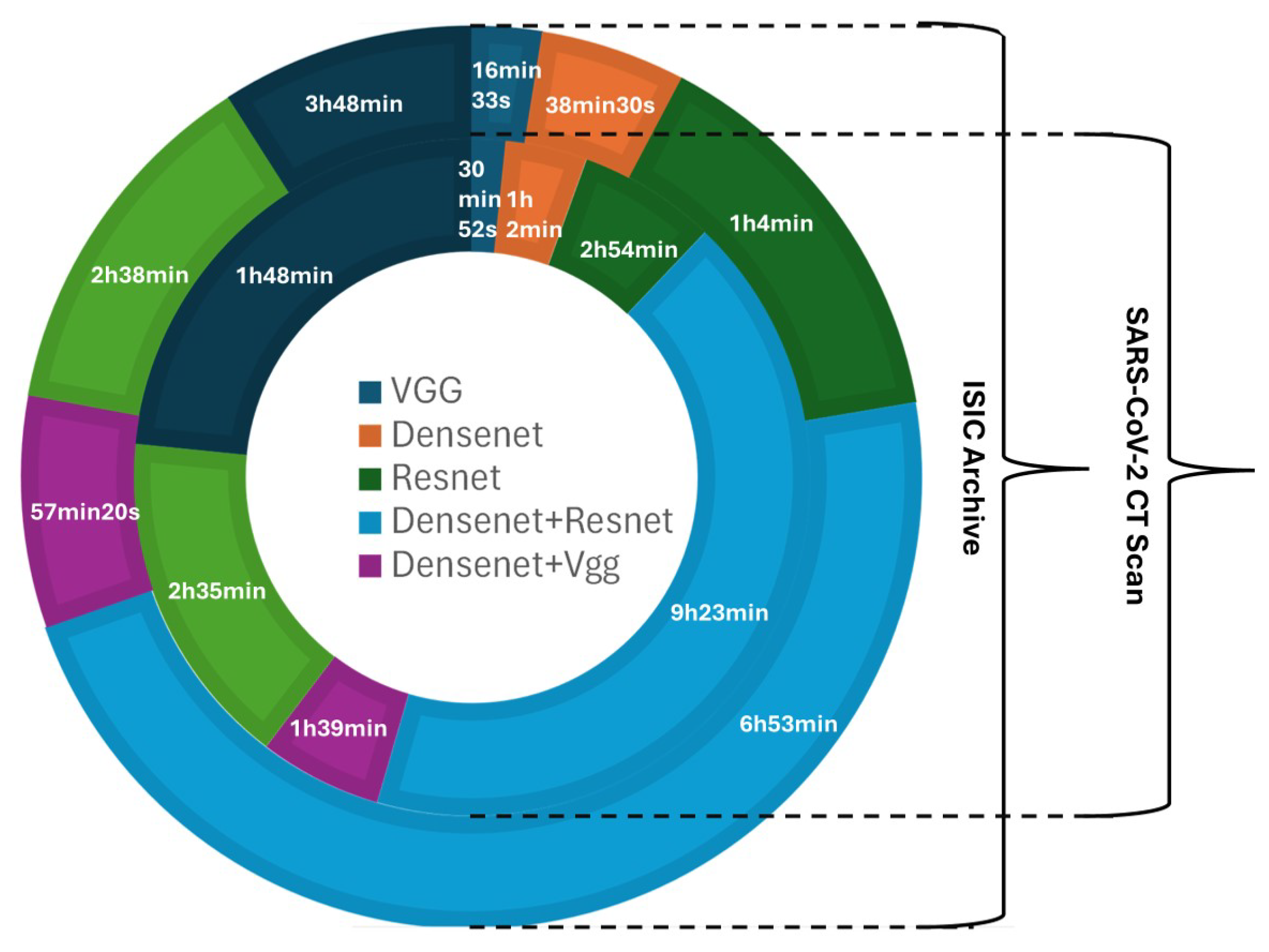 Technologies 12 00142 g010