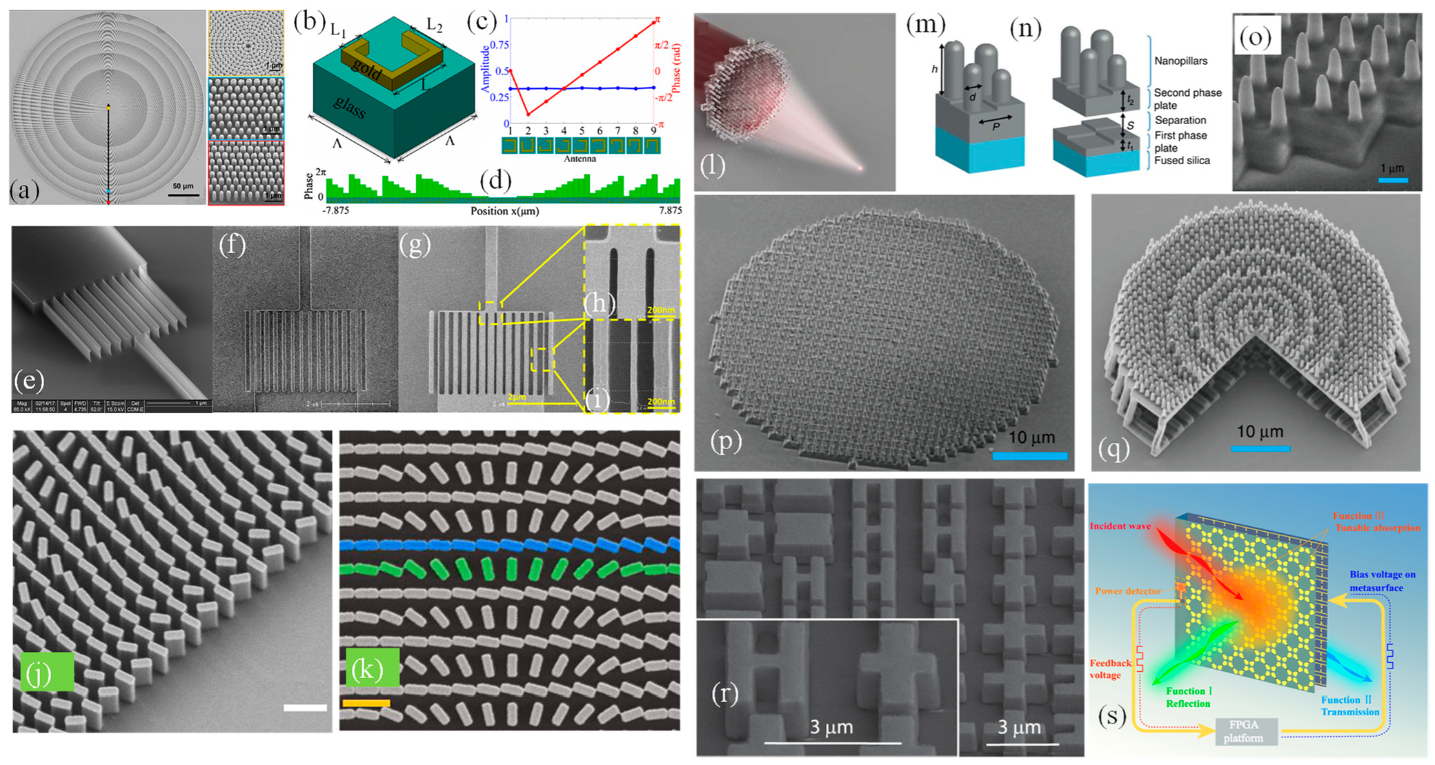Technologies 12 00143 g002 Technologies 12 00143 g002