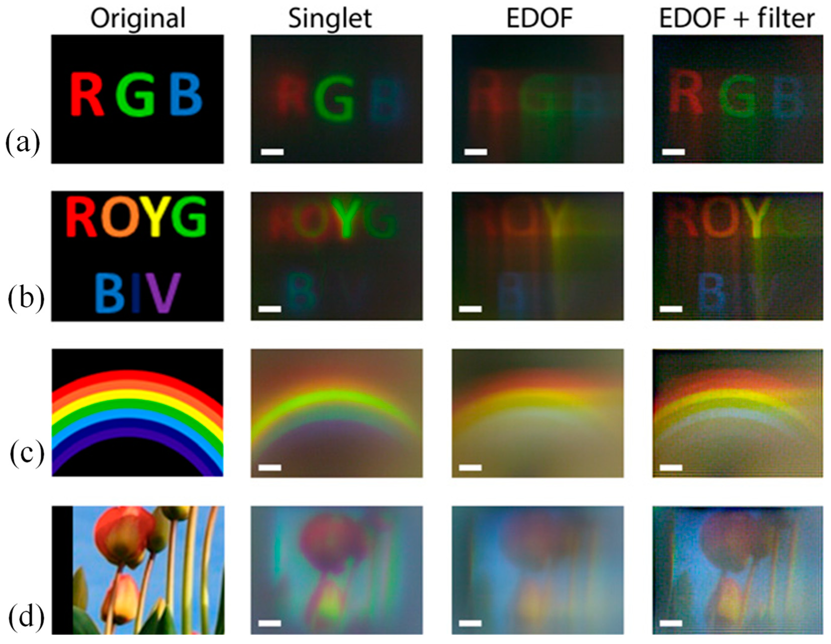 Technologies 12 00143 g005 Technologies 12 00143 g005