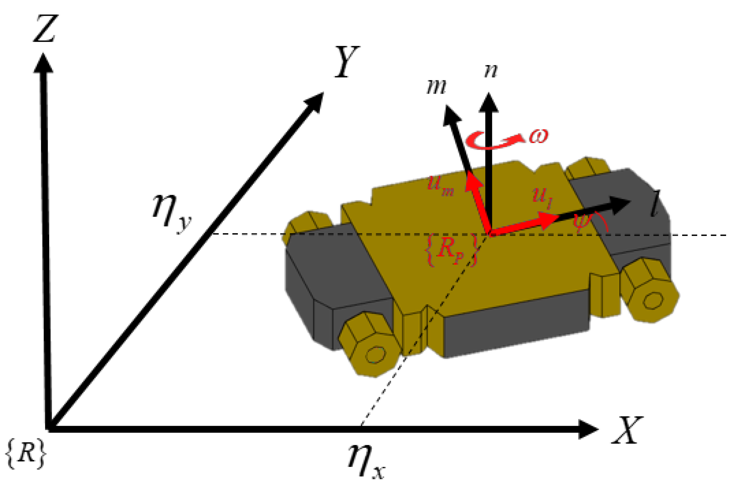 Technologies 12 00146 g003