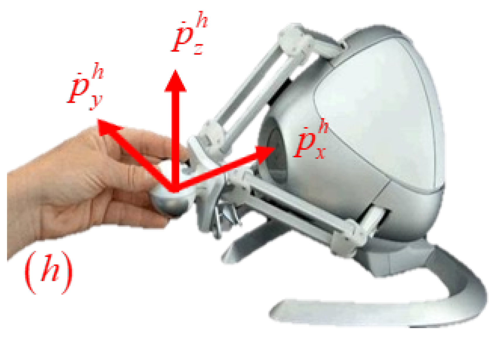 Technologies 12 00146 g006