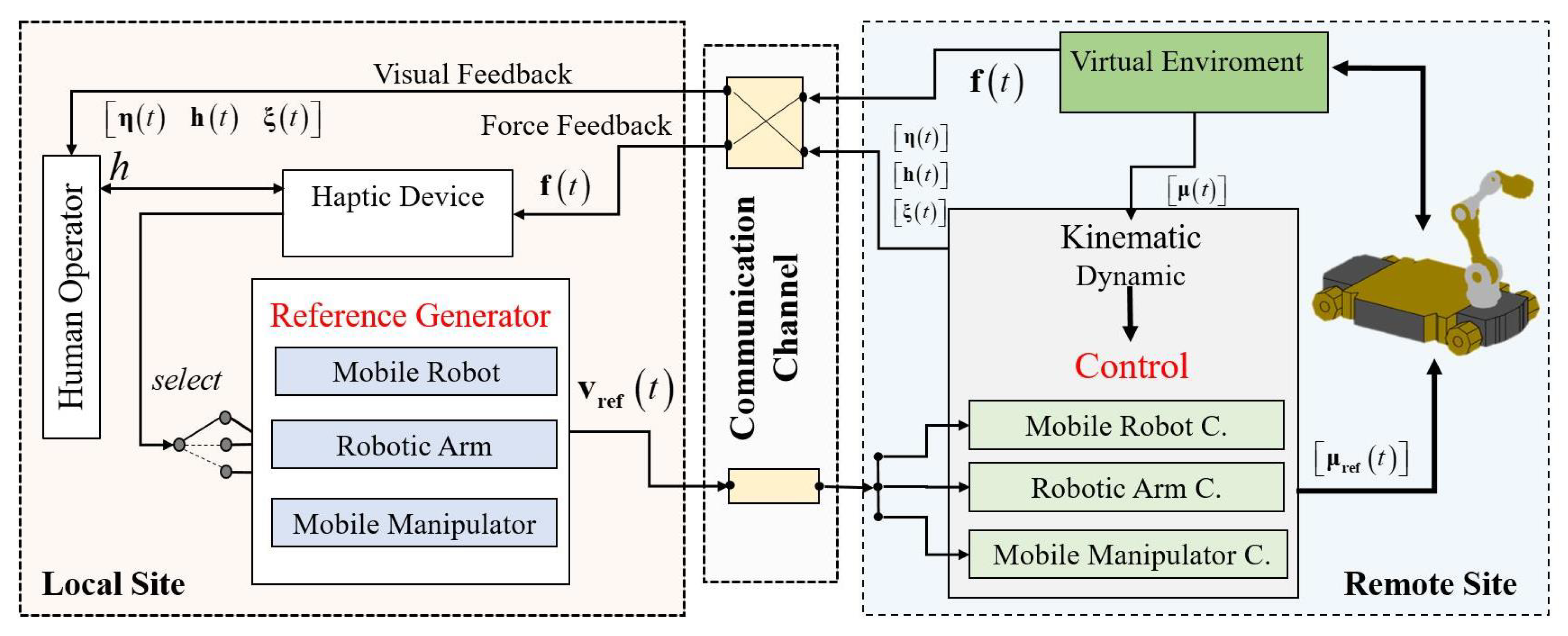Technologies 12 00146 g007