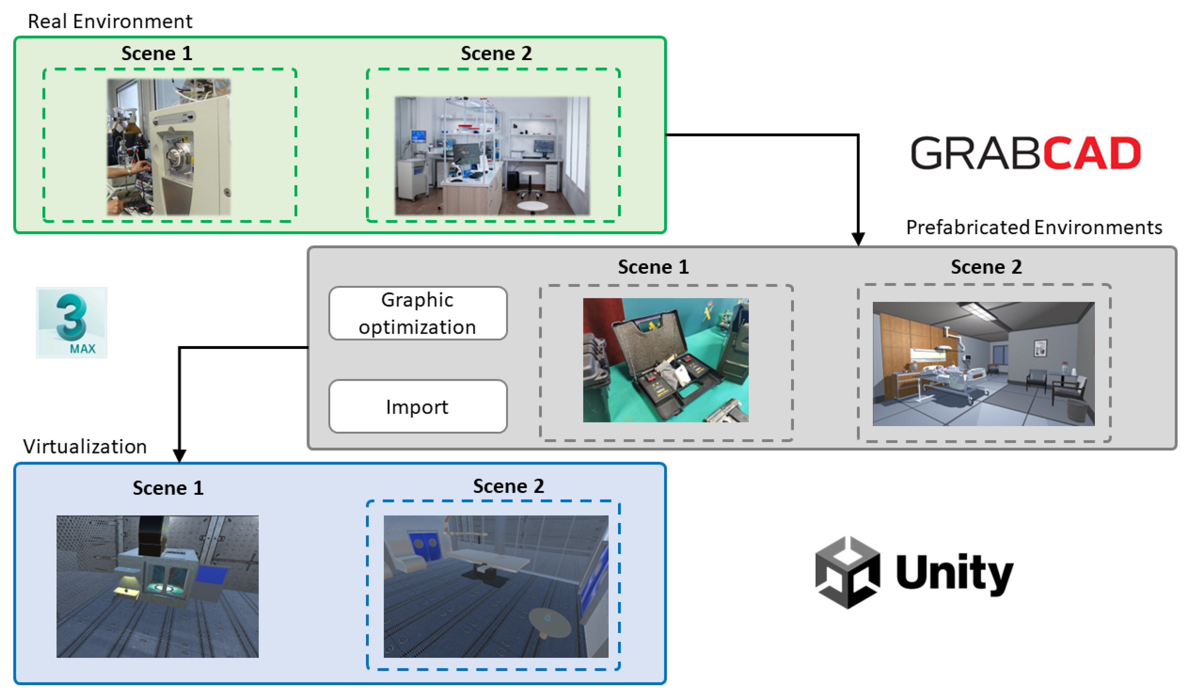 Technologies 12 00146 g010