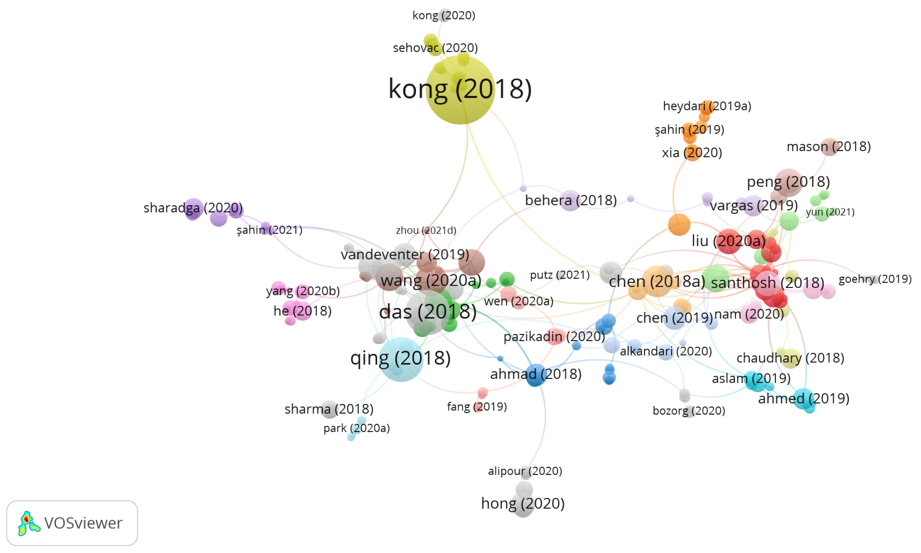 Technologies 12 00148 g003