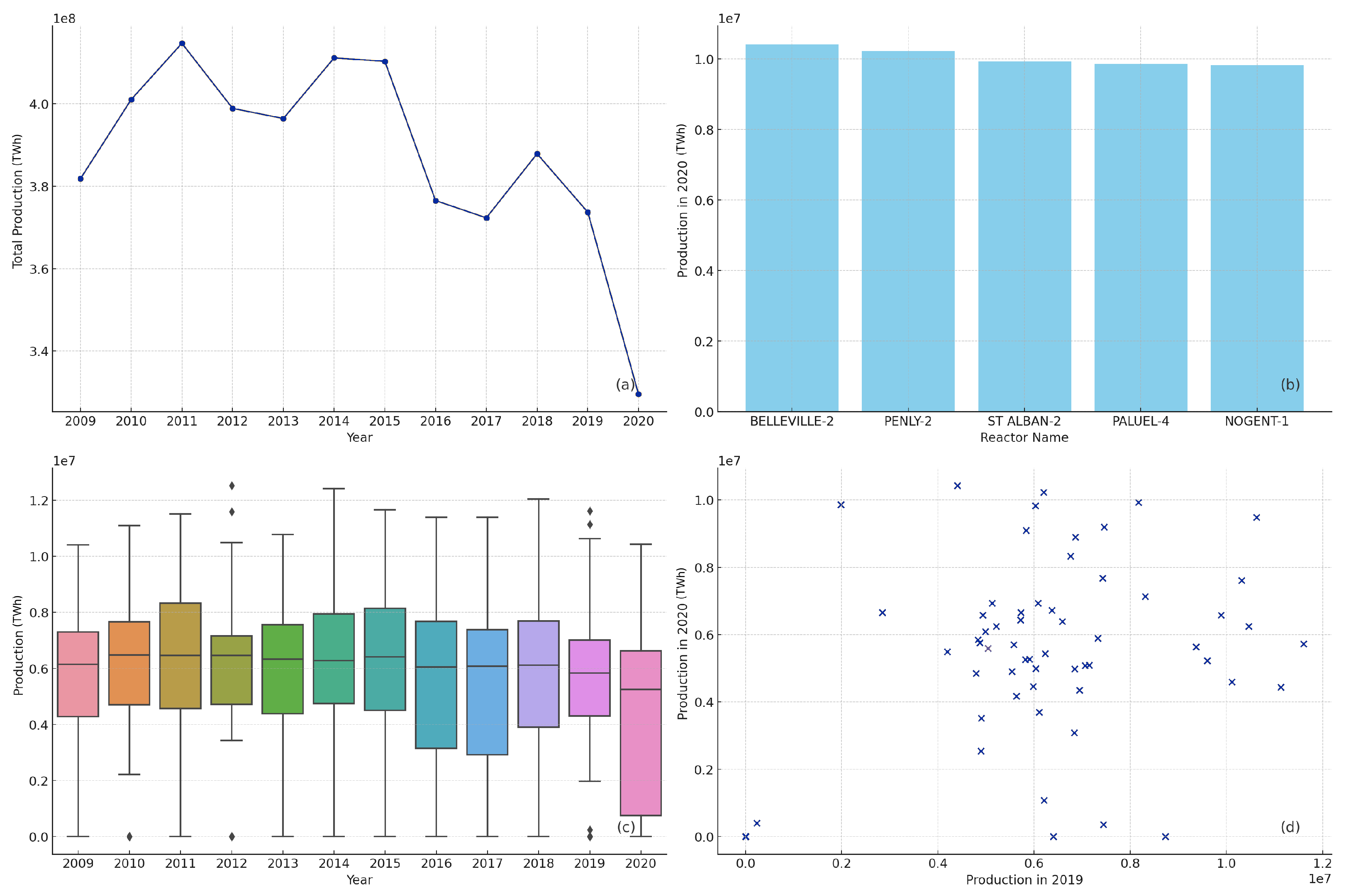 Technologies 12 00148 g004