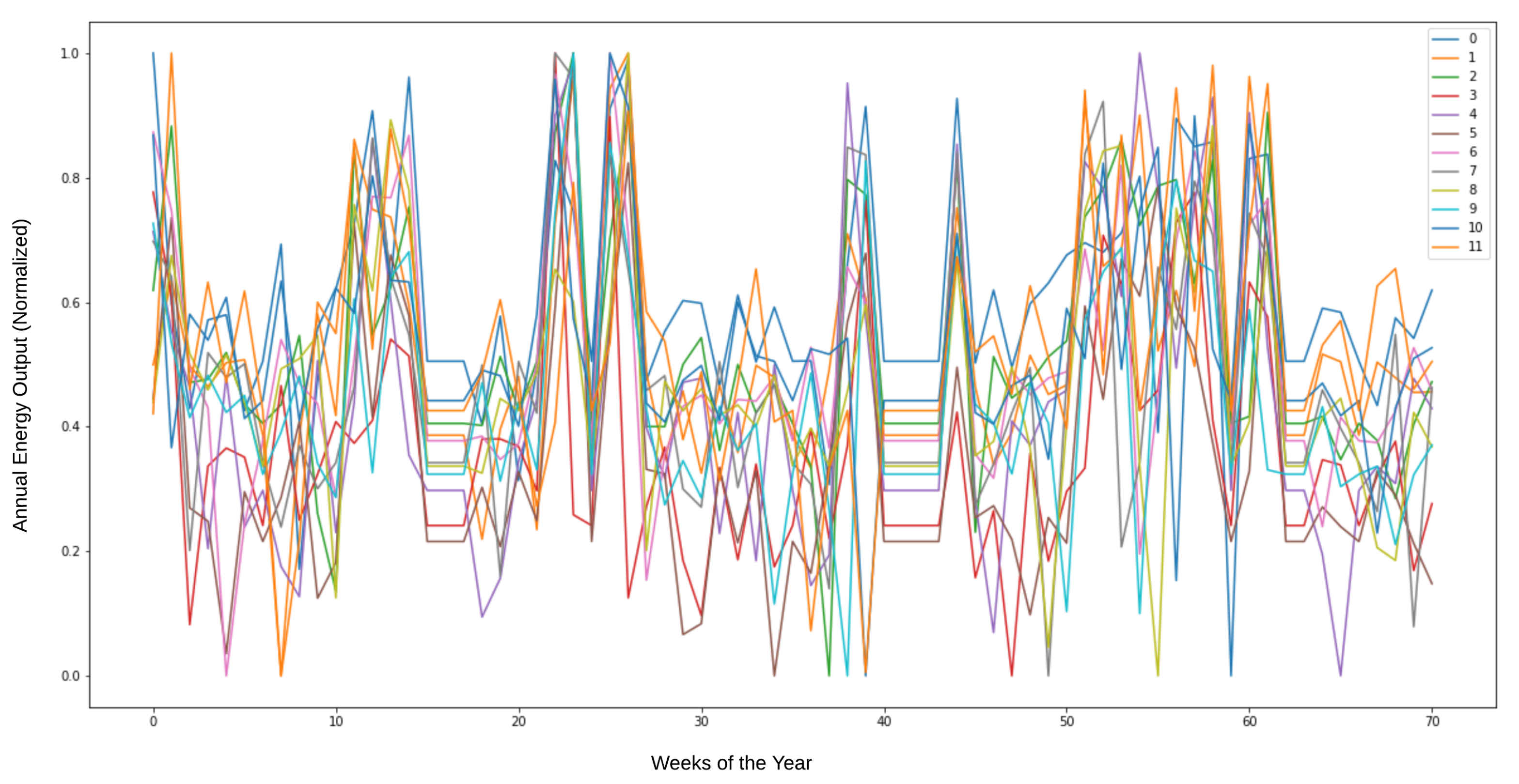 Technologies 12 00148 g006