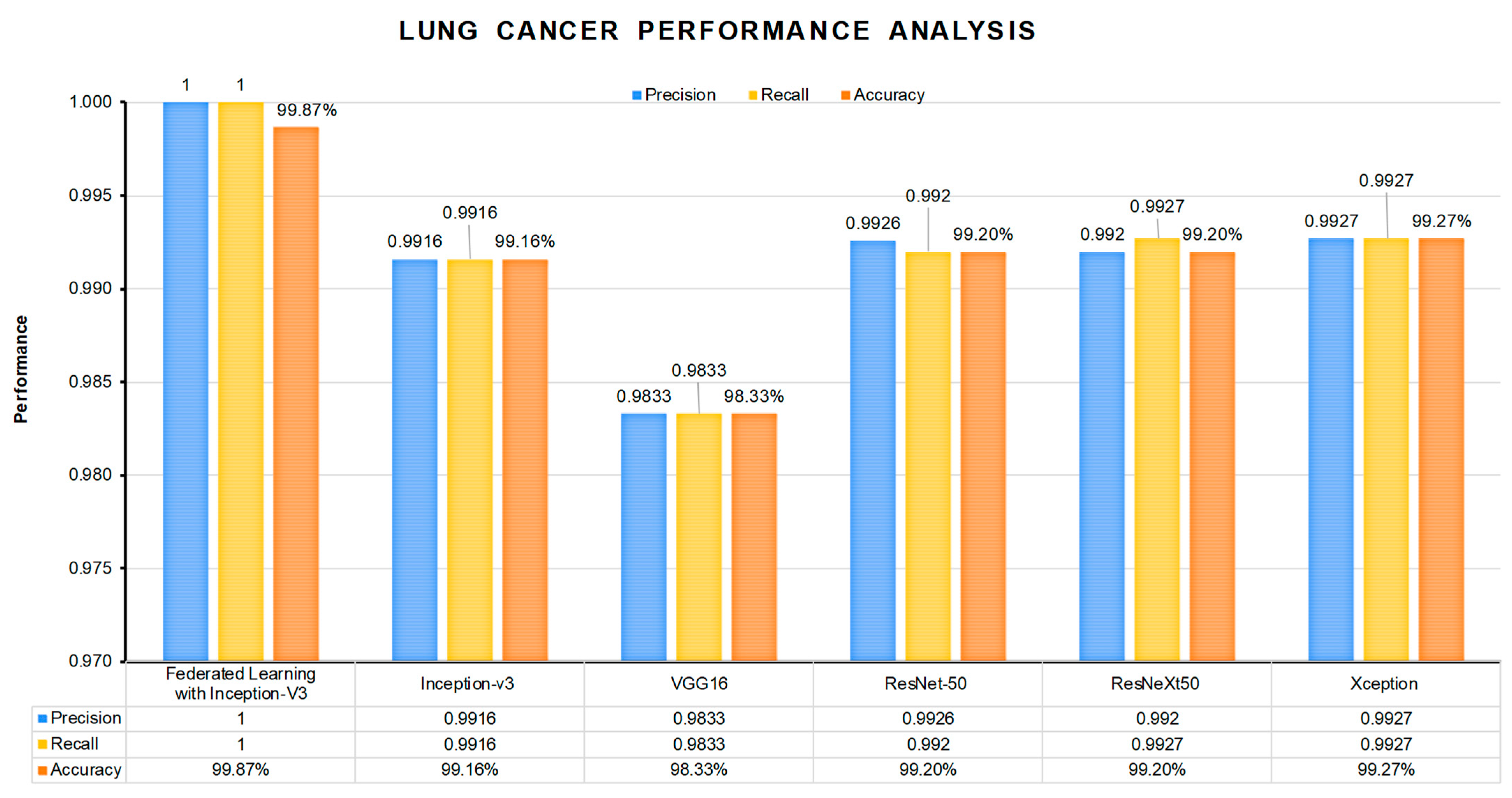 Technologies 12 00151 g008