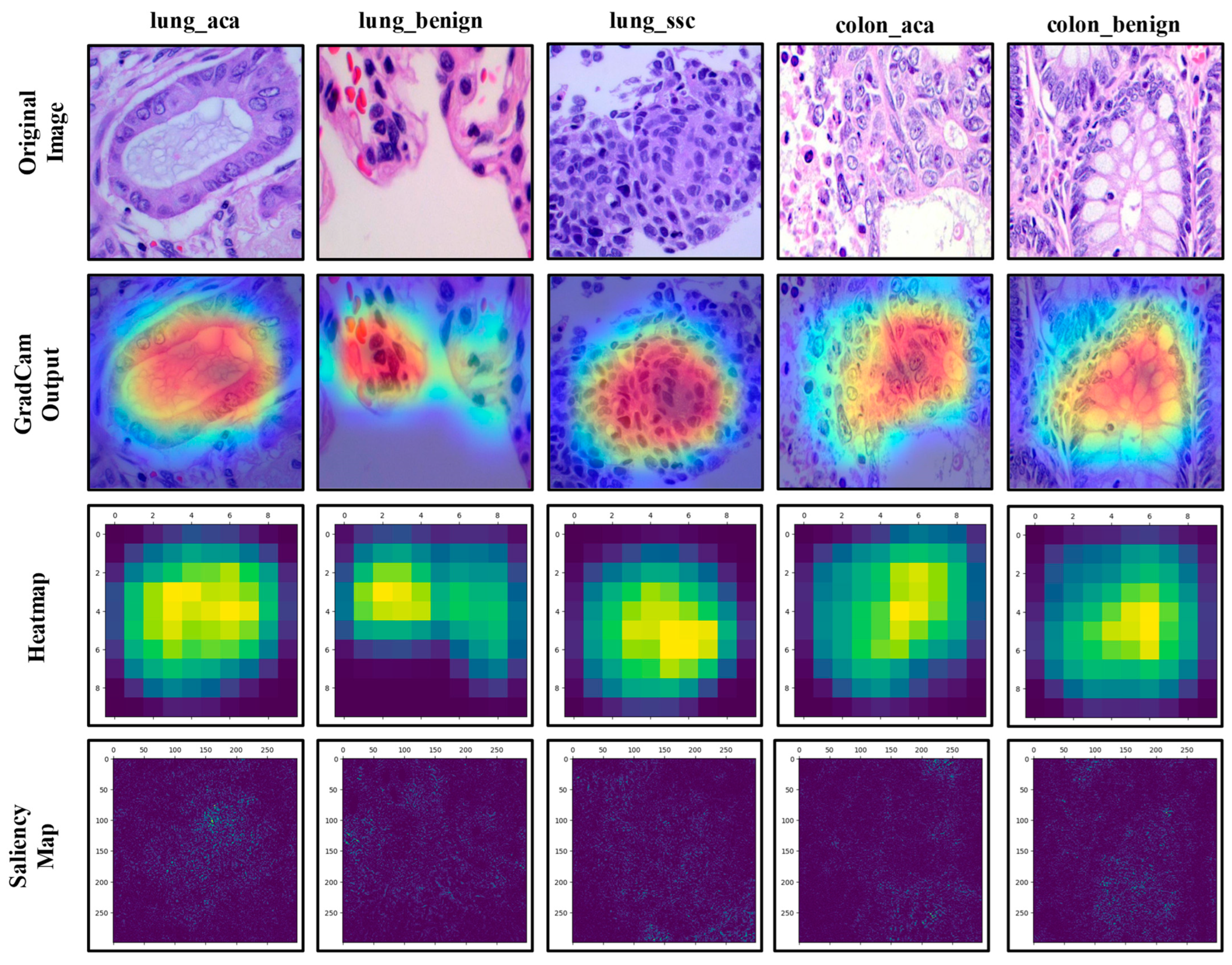 Technologies 12 00151 g015