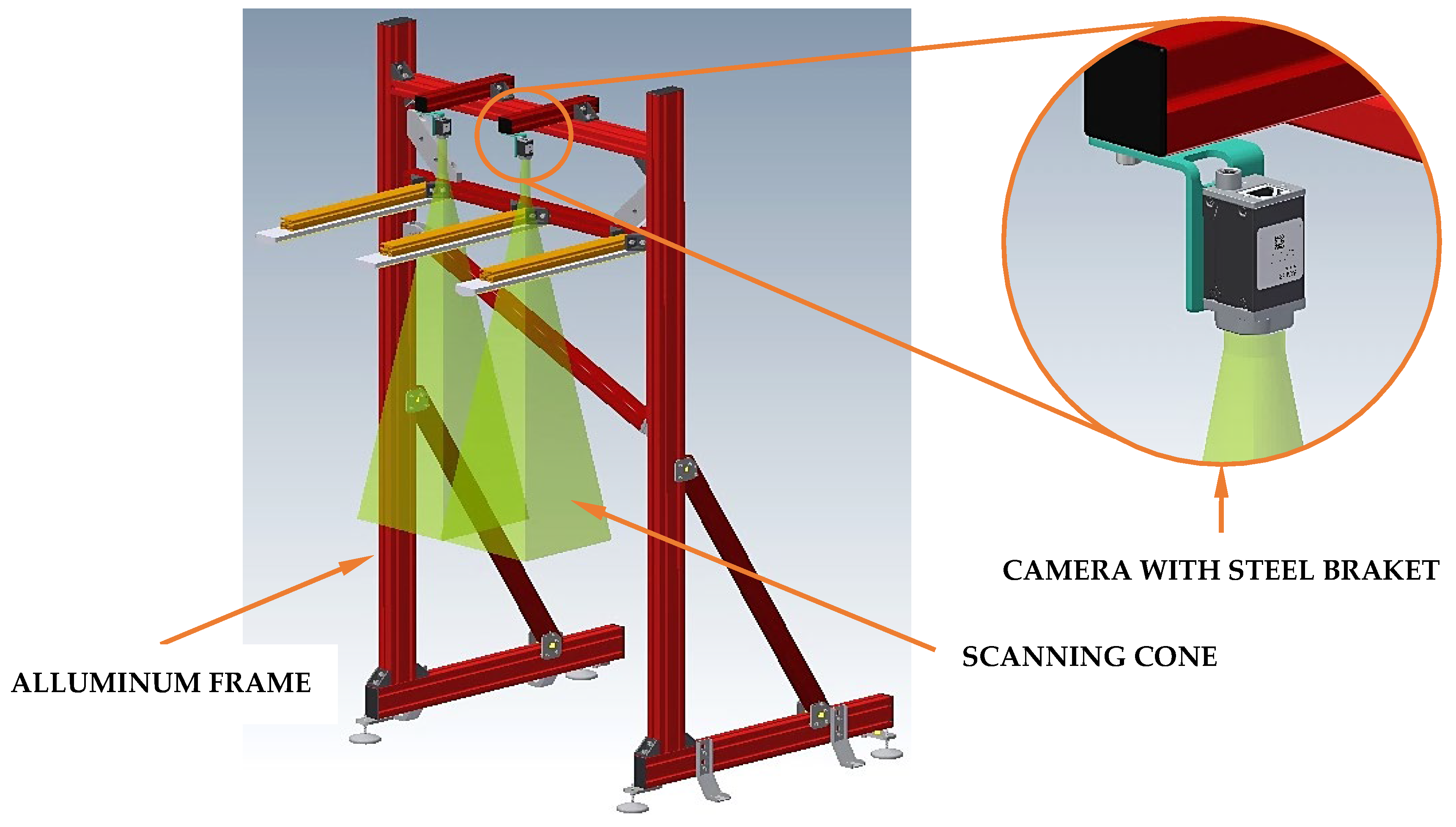 Technologies 12 00153 g011