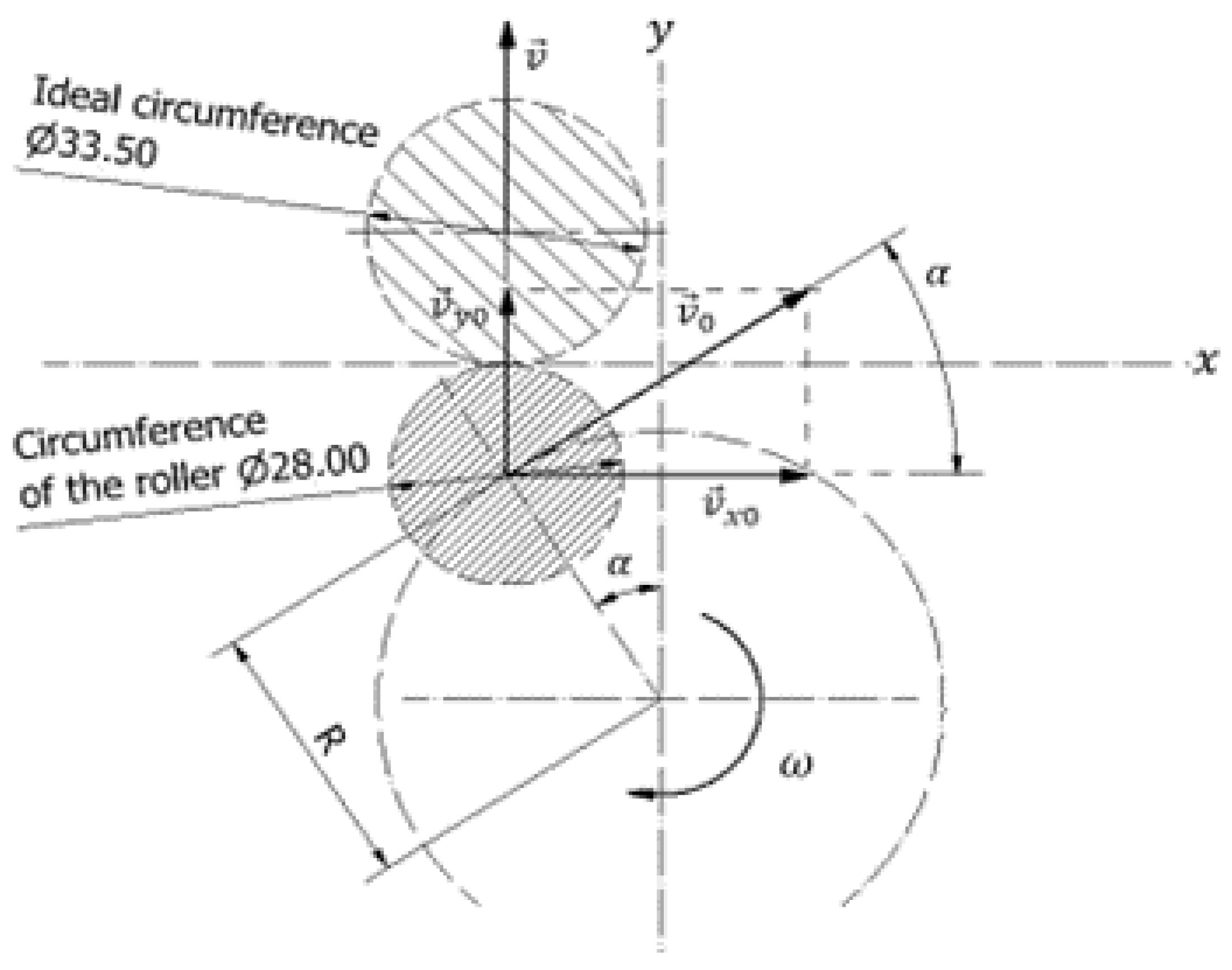 Technologies 12 00153 g014