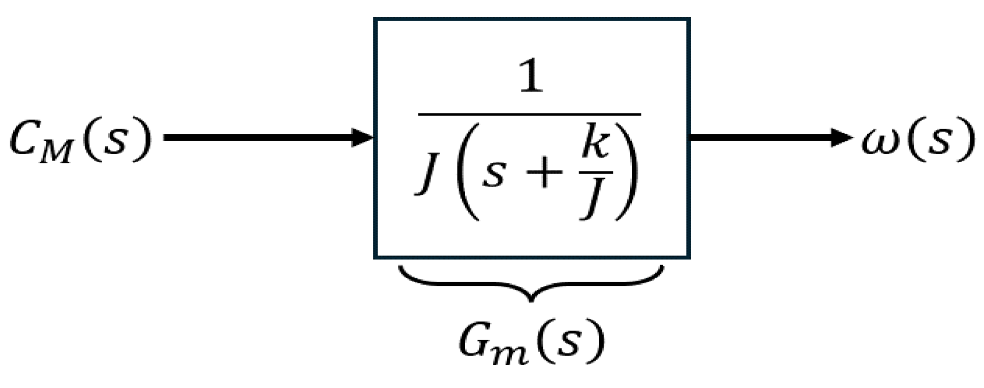 Technologies 12 00153 g016