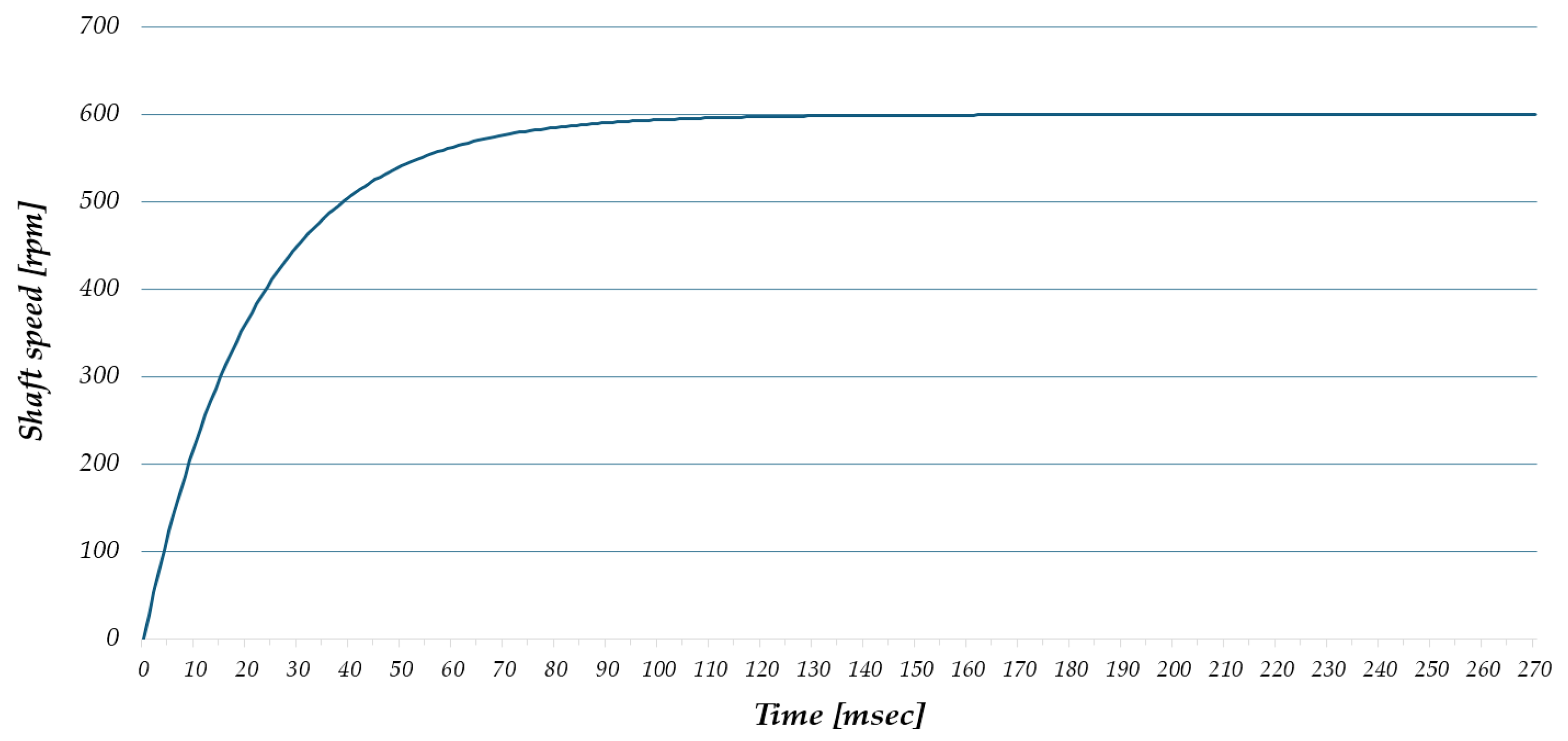 Technologies 12 00153 g017
