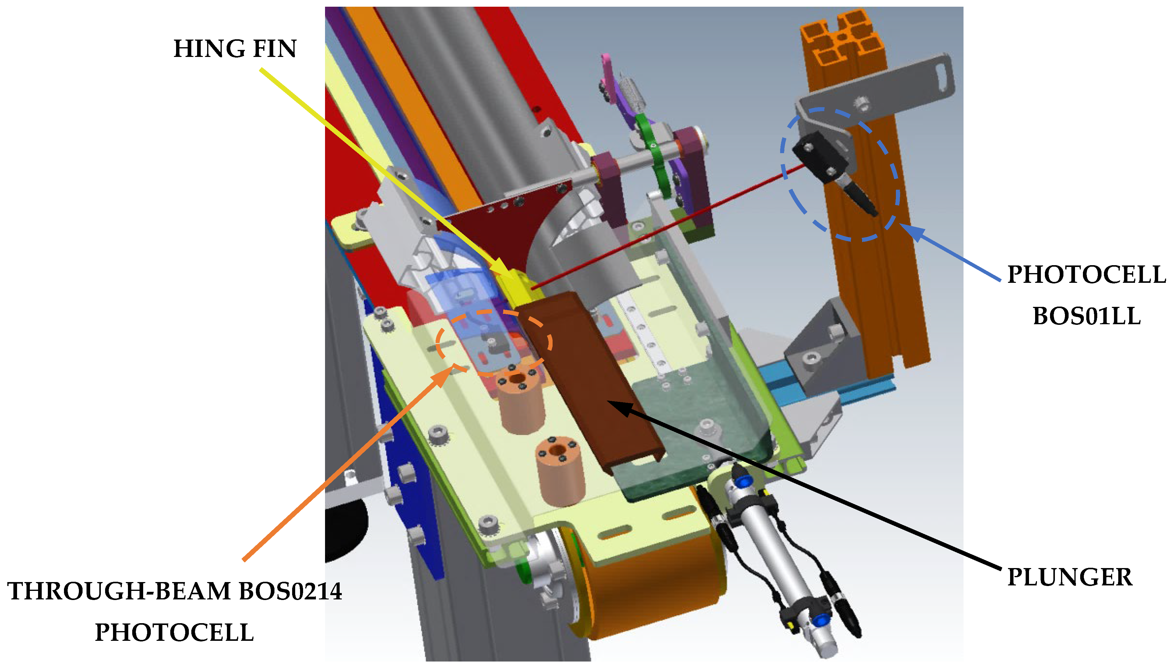 Technologies 12 00153 g020