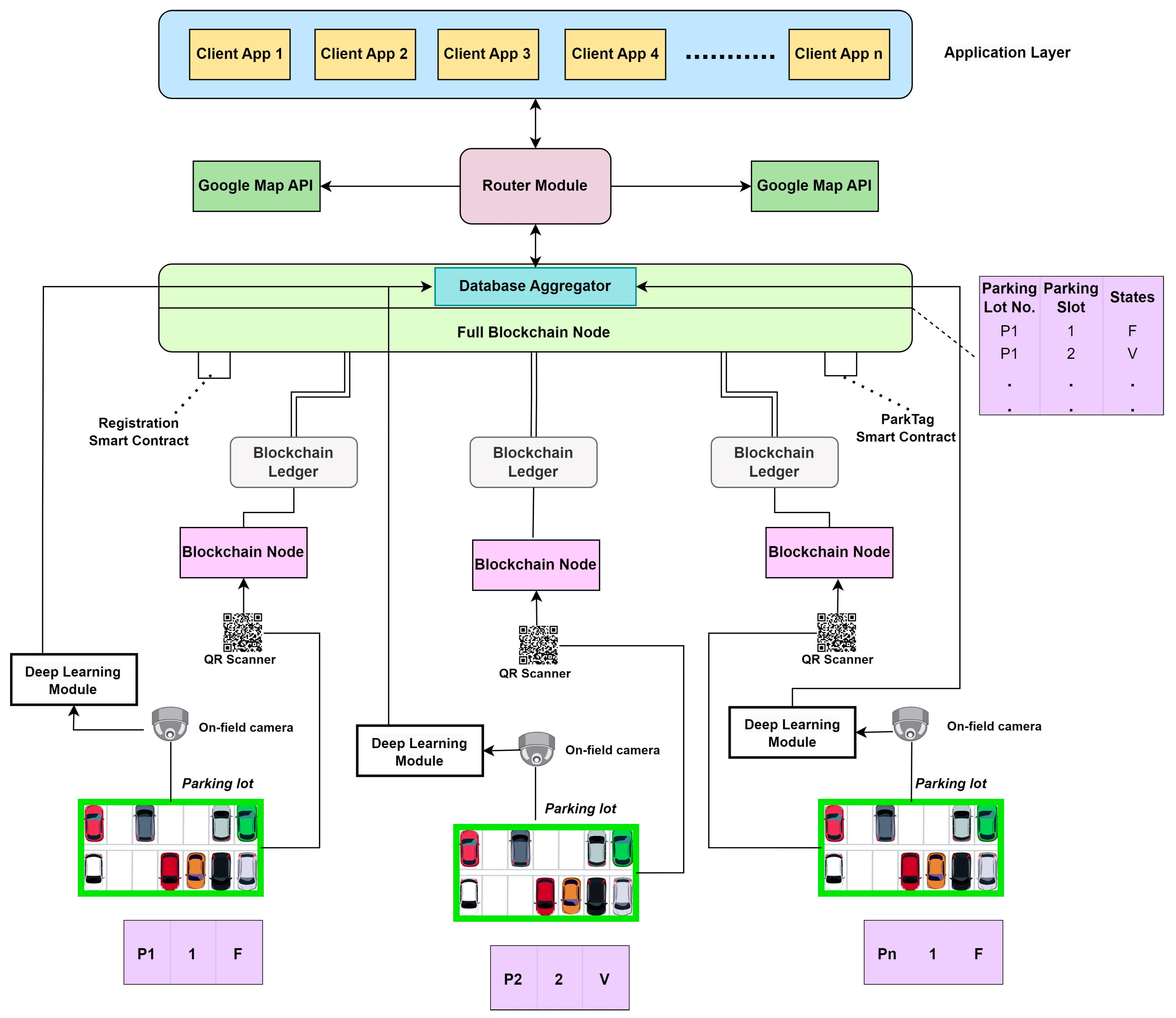 Technologies 12 00155 g002