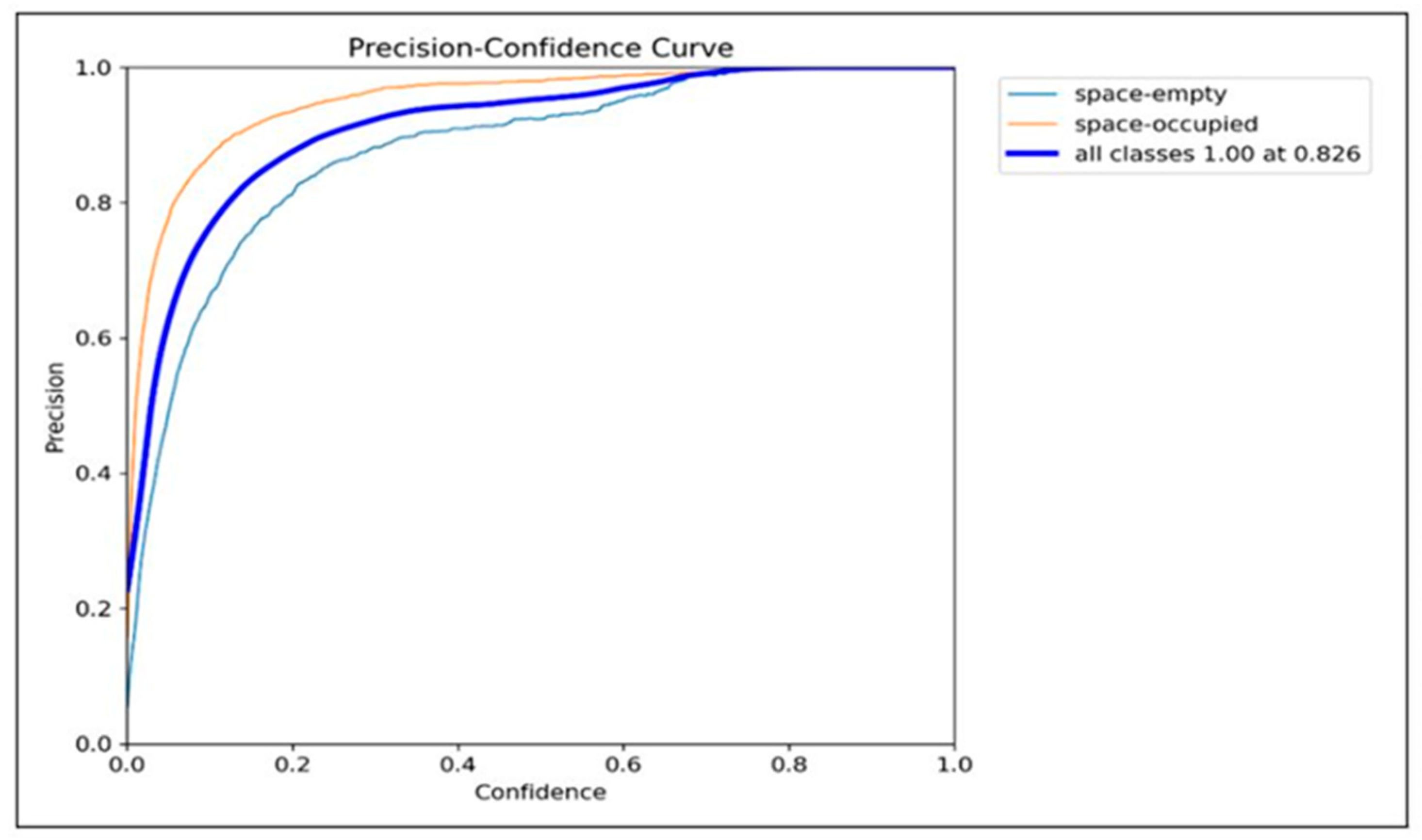Technologies 12 00155 g007