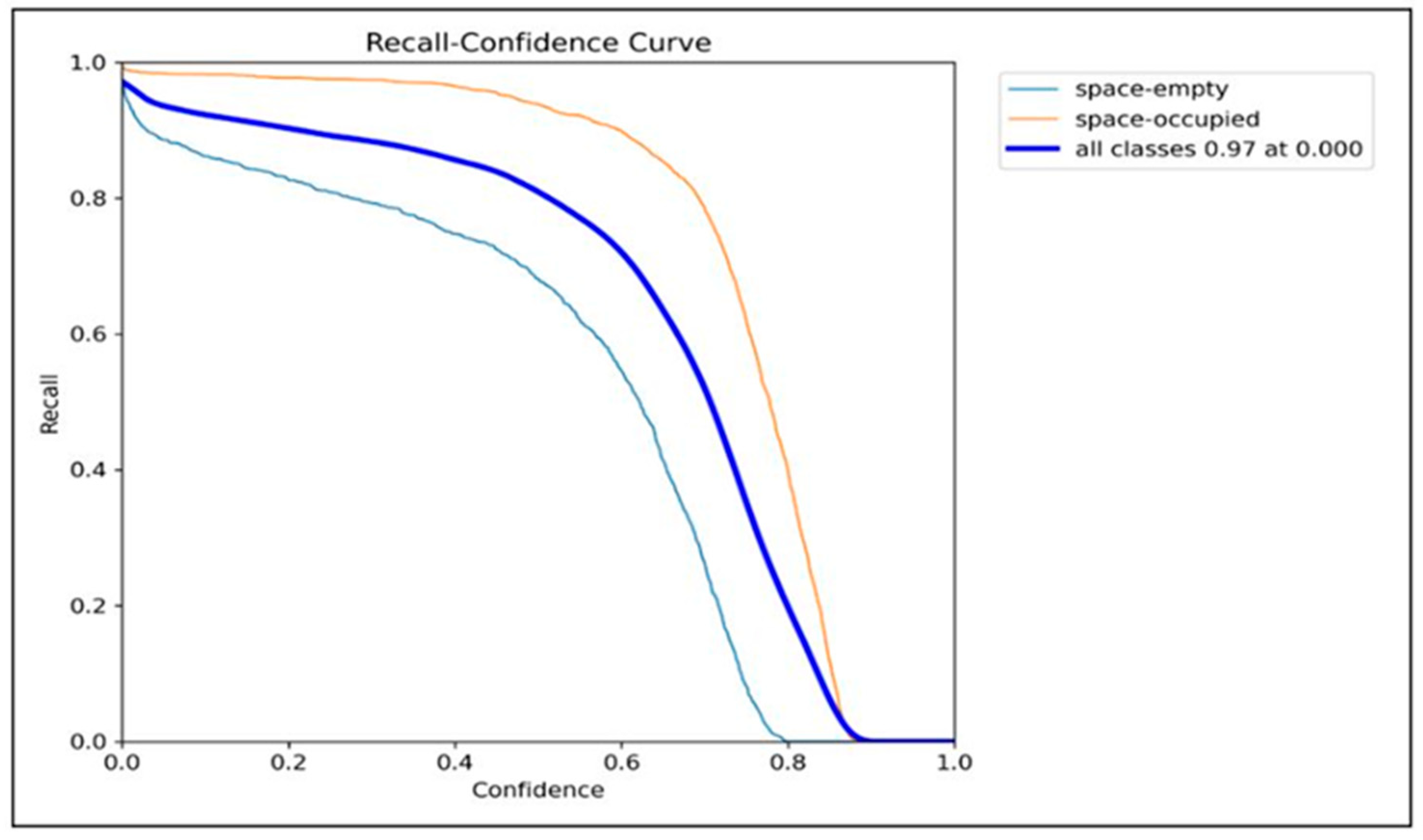 Technologies 12 00155 g008