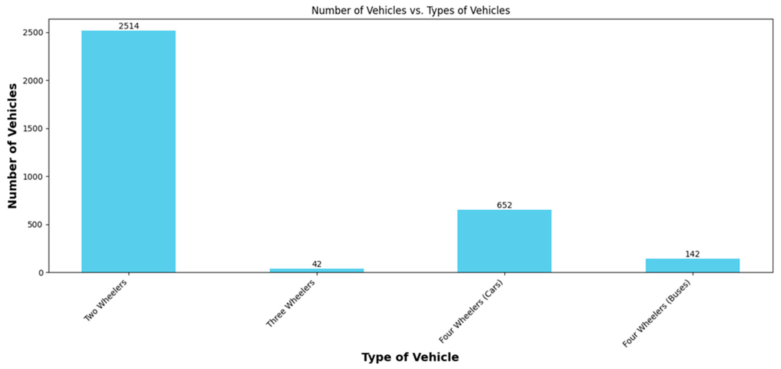 Technologies 12 00155 g010