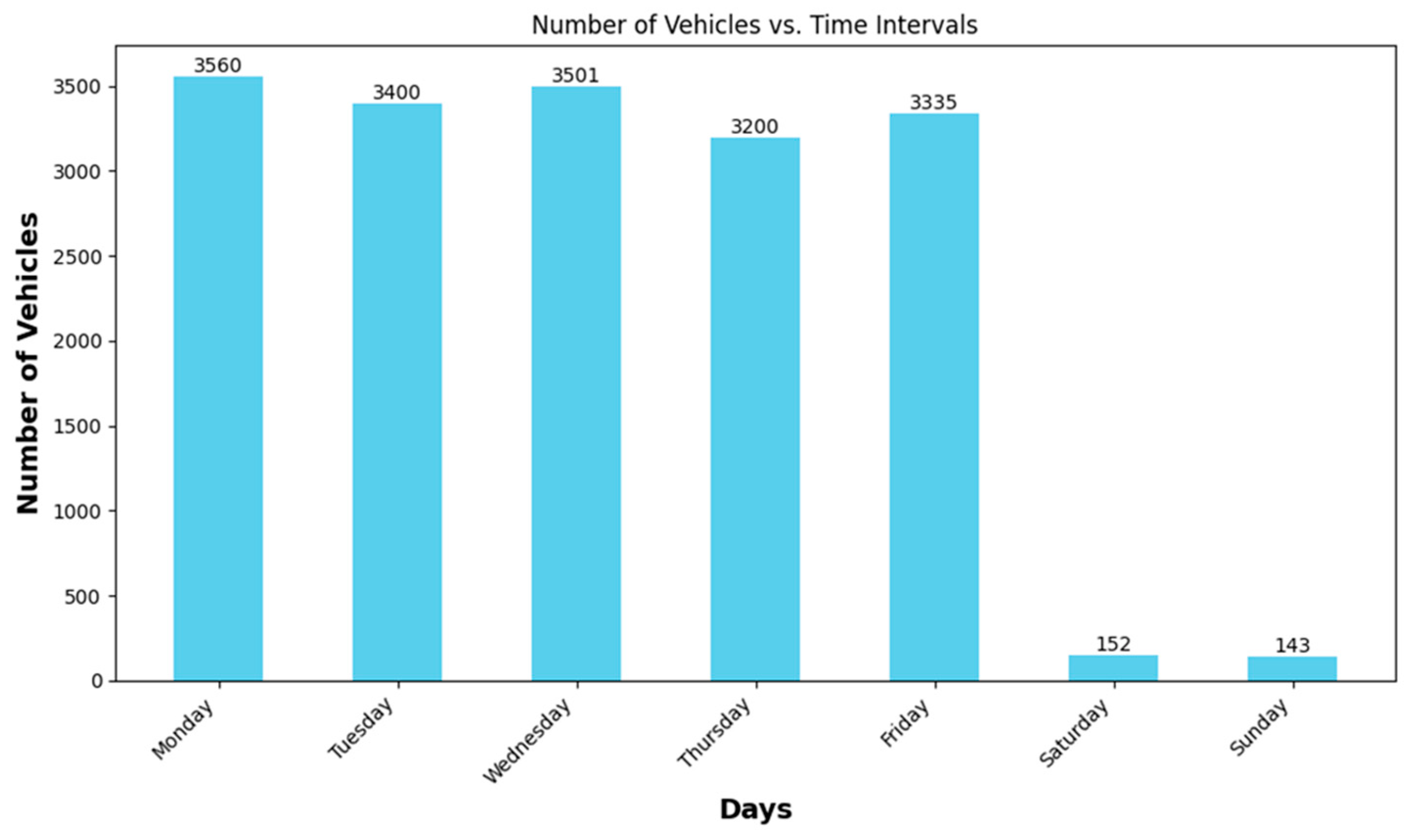 Technologies 12 00155 g011
