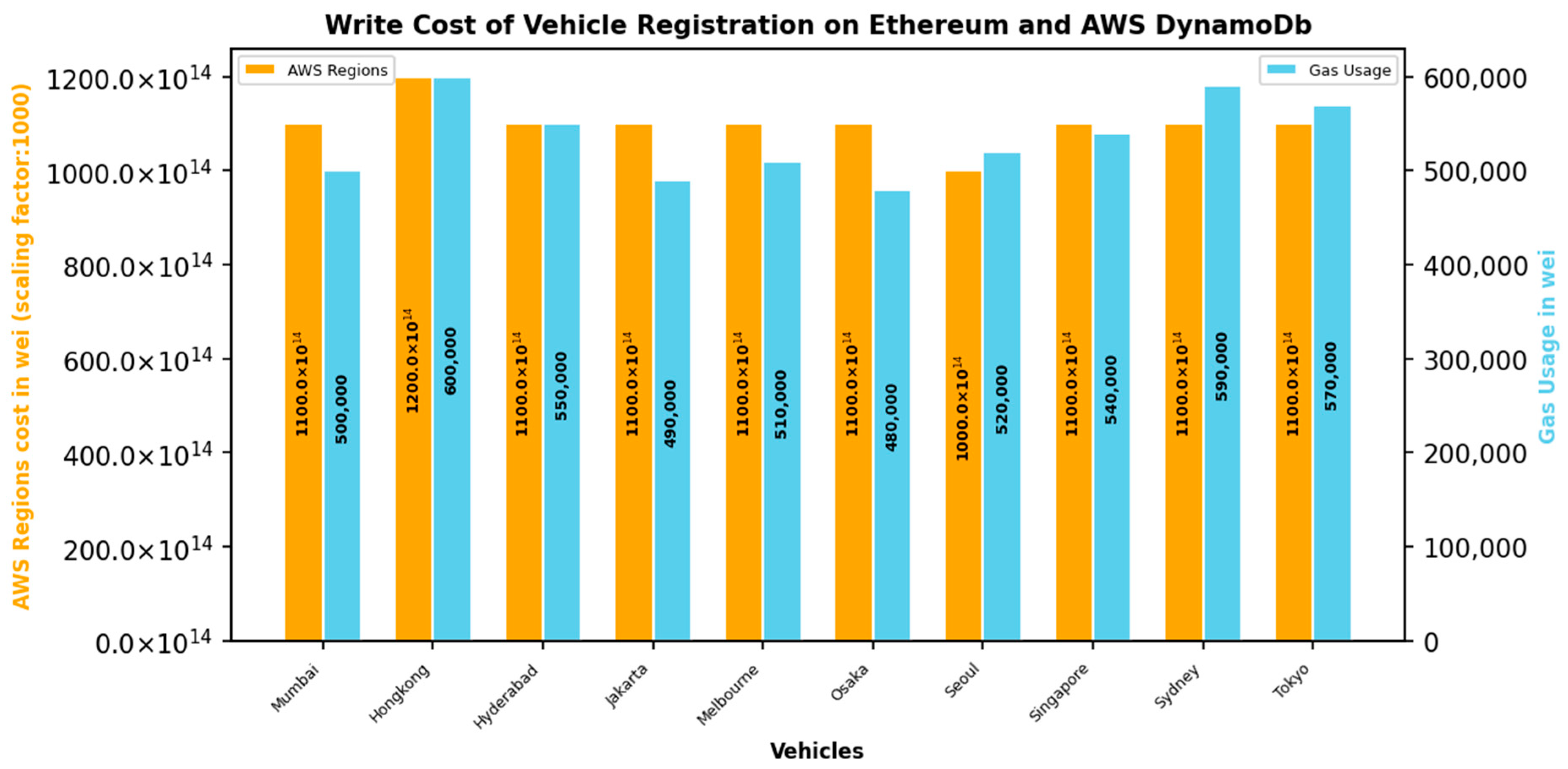 Technologies 12 00155 g012