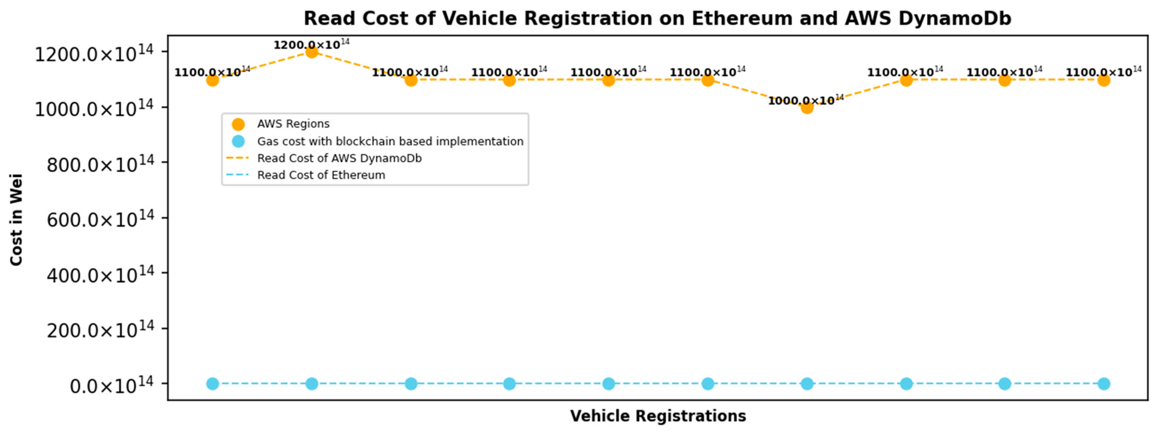 Technologies 12 00155 g013