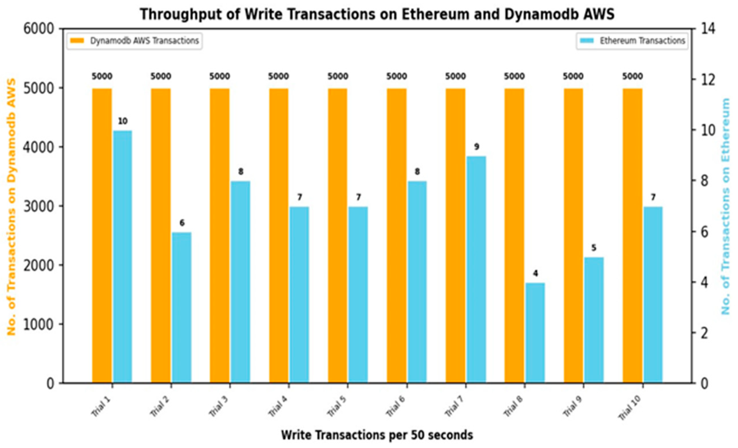 Technologies 12 00155 g014