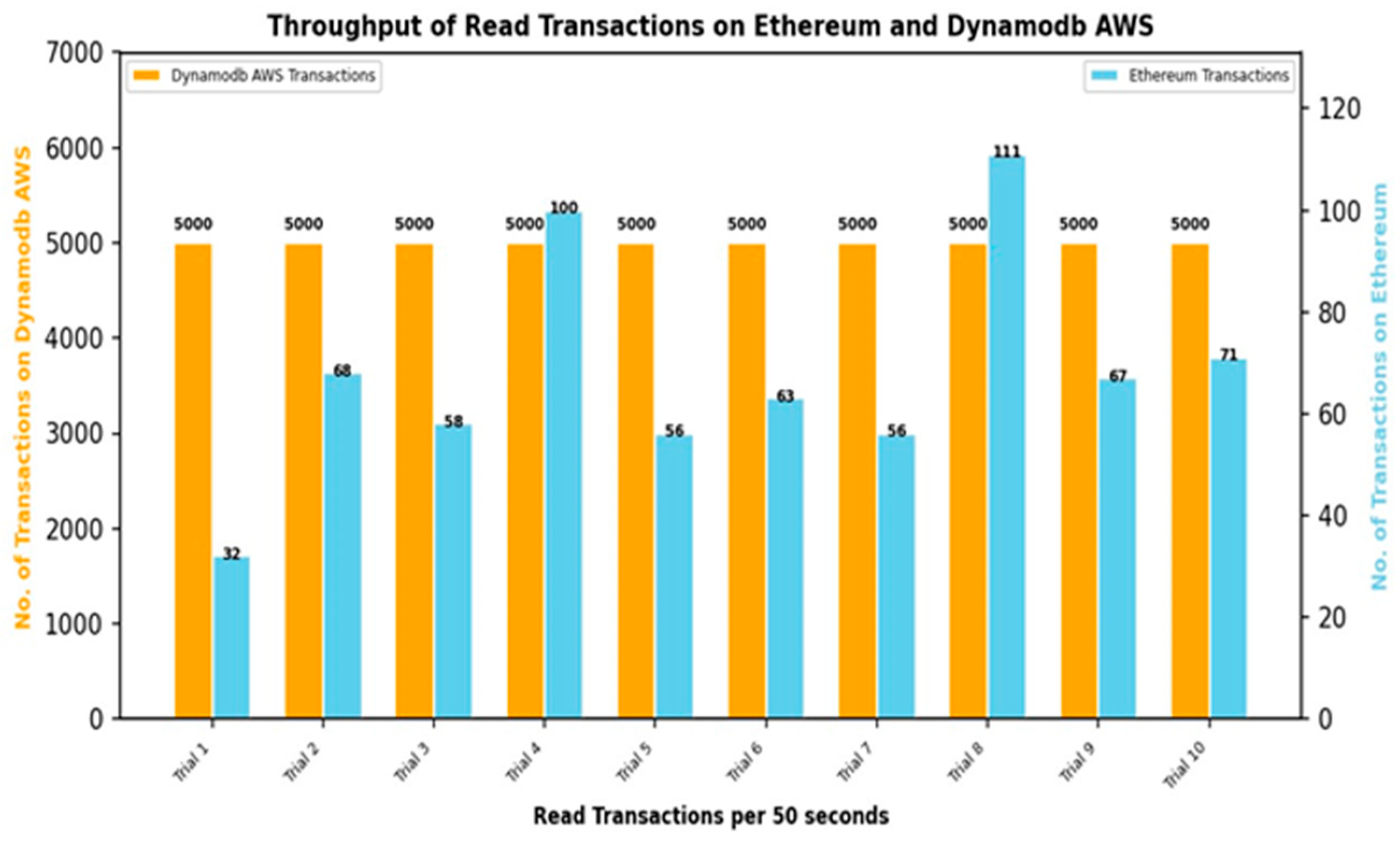 Technologies 12 00155 g015