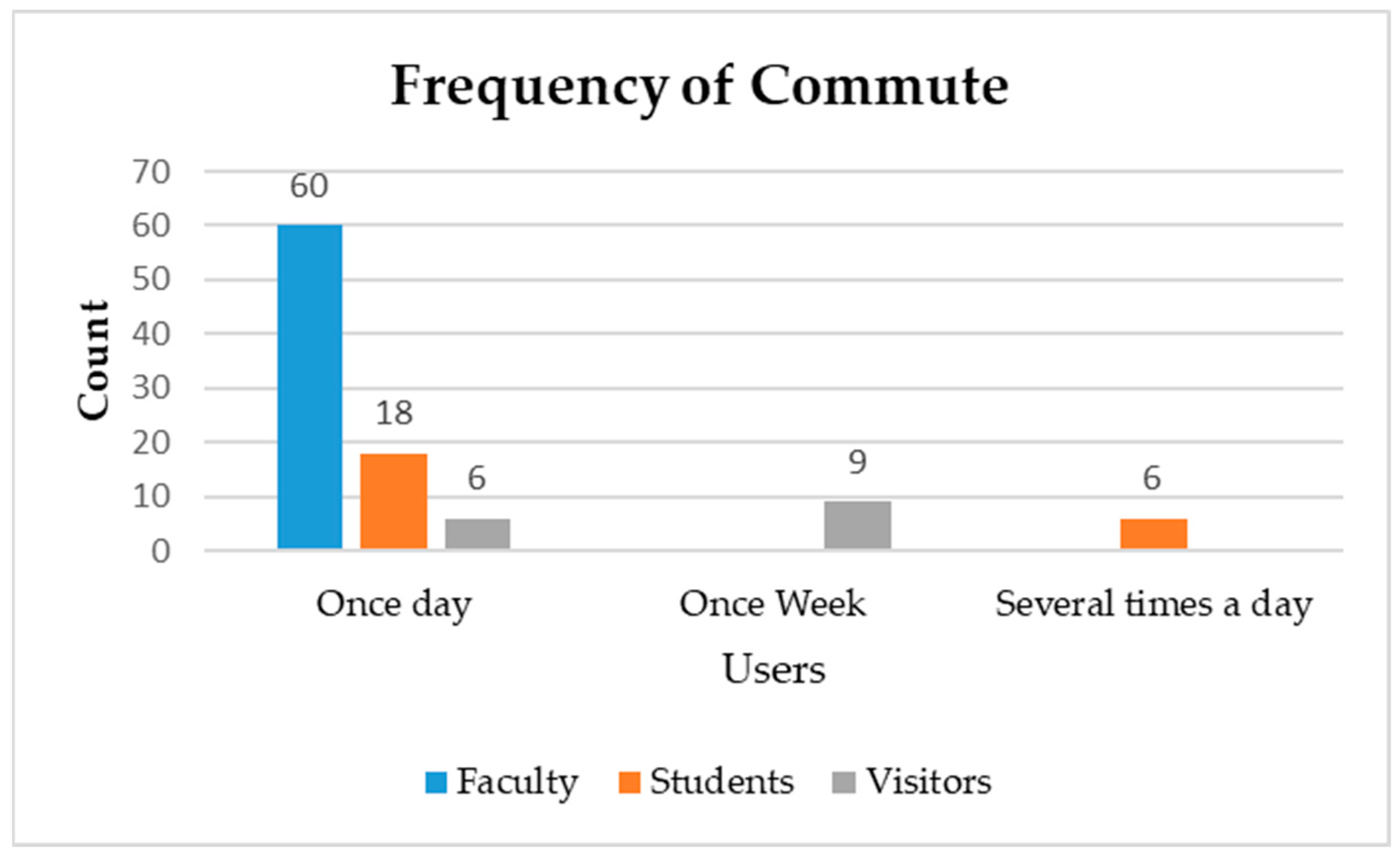 Technologies 12 00155 g016